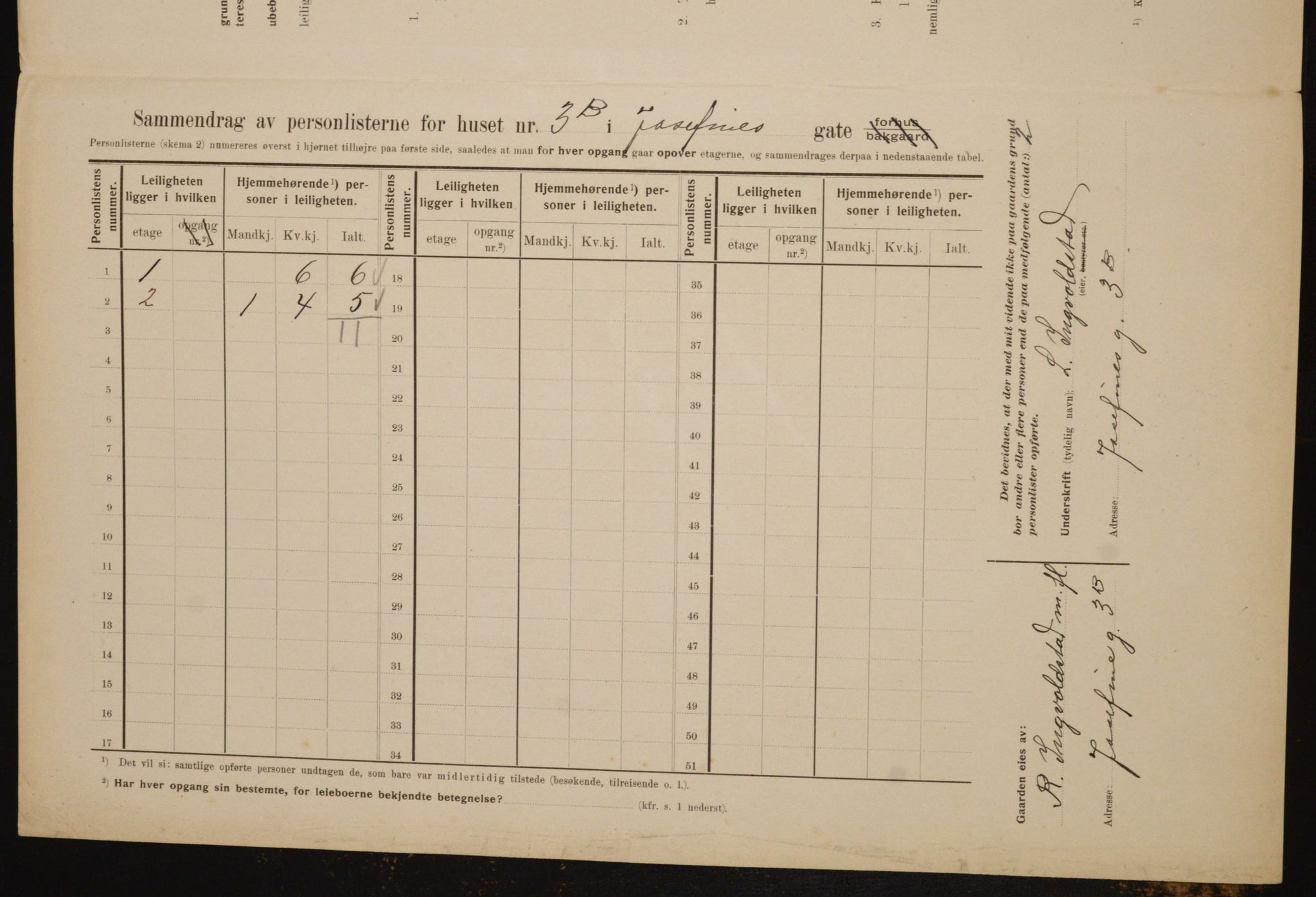 OBA, Kommunal folketelling 1.2.1910 for Kristiania, 1910, s. 45993