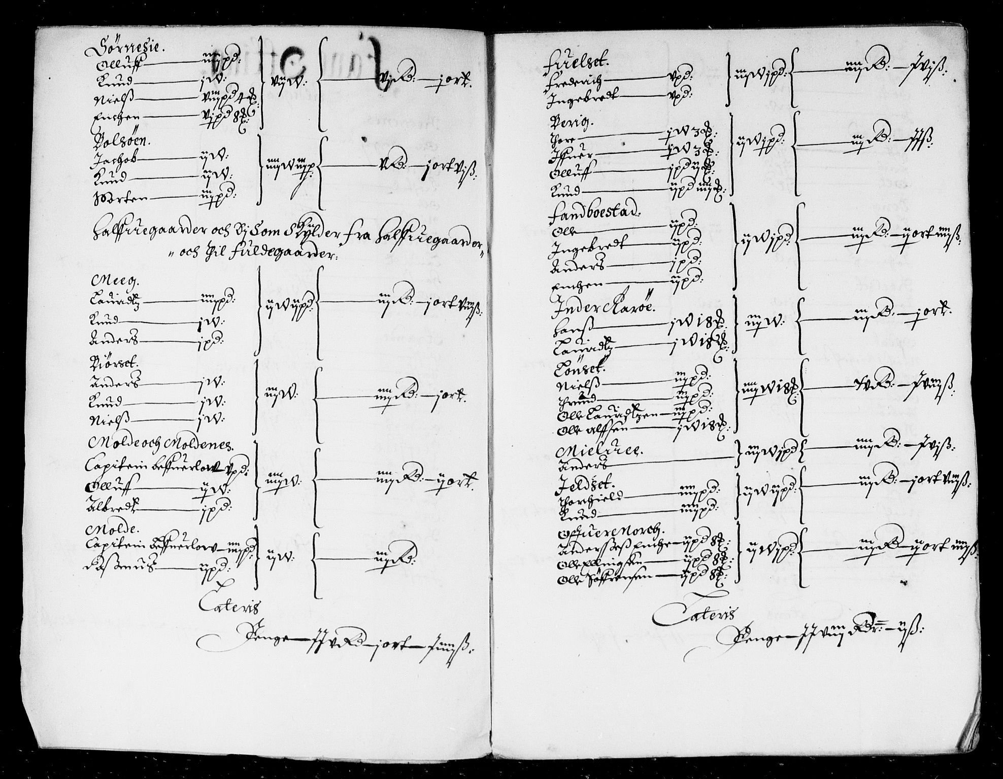 Rentekammeret inntil 1814, Reviderte regnskaper, Stiftamtstueregnskaper, Trondheim stiftamt og Nordland amt, RA/EA-6044/R/Rd/L0013: Trondheim stiftamt, 1665