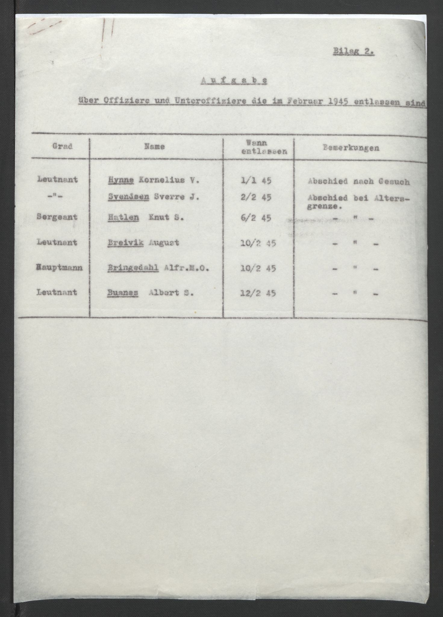 NS-administrasjonen 1940-1945 (Statsrådsekretariatet, de kommisariske statsråder mm), RA/S-4279/D/Db/L0090: Foredrag til vedtak utenfor ministermøte, 1942-1945, s. 679