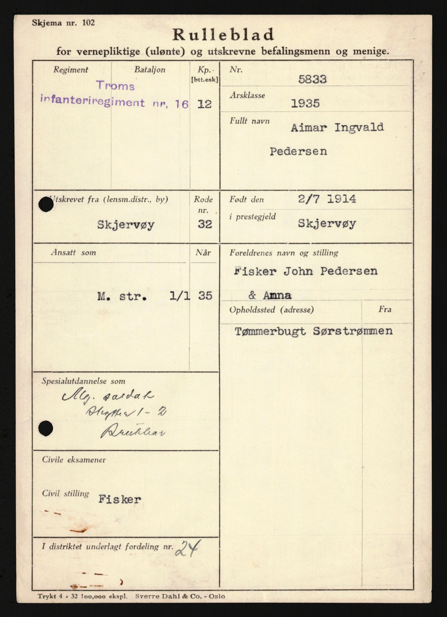 Forsvaret, Troms infanteriregiment nr. 16, AV/RA-RAFA-3146/P/Pa/L0019: Rulleblad for regimentets menige mannskaper, årsklasse 1935, 1935, s. 995