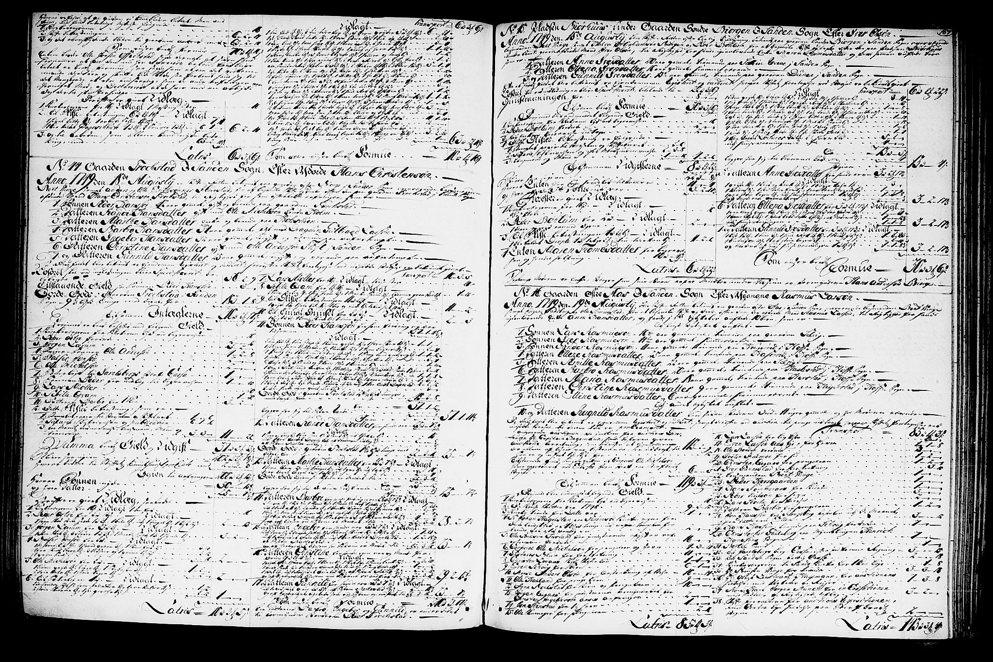 Nordre Jarlsberg sorenskriveri, AV/SAKO-A-80/H/Hc/L0008: Skifteprotokoll, 1745-1752, s. 166b-167a