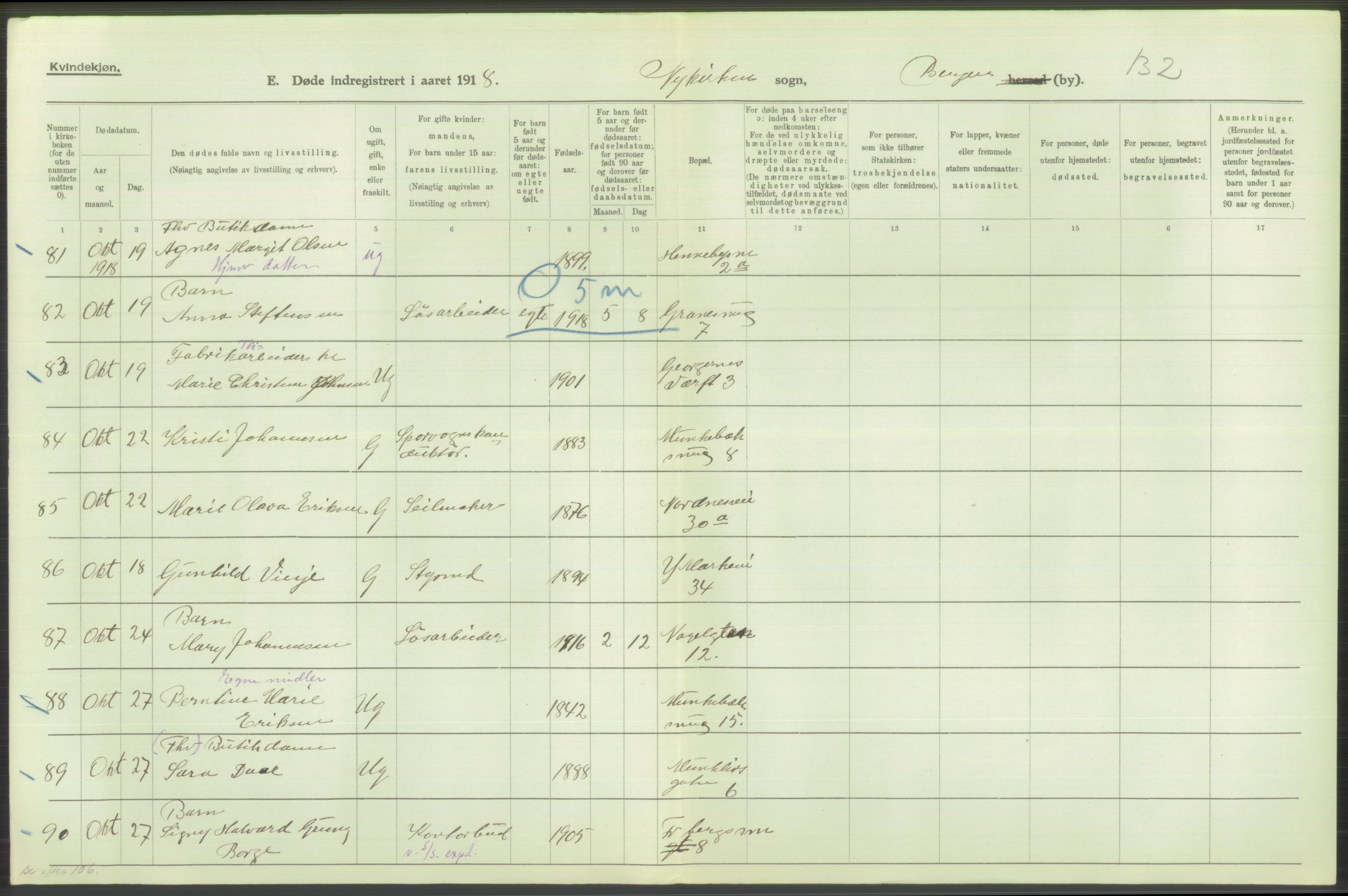 Statistisk sentralbyrå, Sosiodemografiske emner, Befolkning, AV/RA-S-2228/D/Df/Dfb/Dfbh/L0039: Bergen: Døde., 1918, s. 328