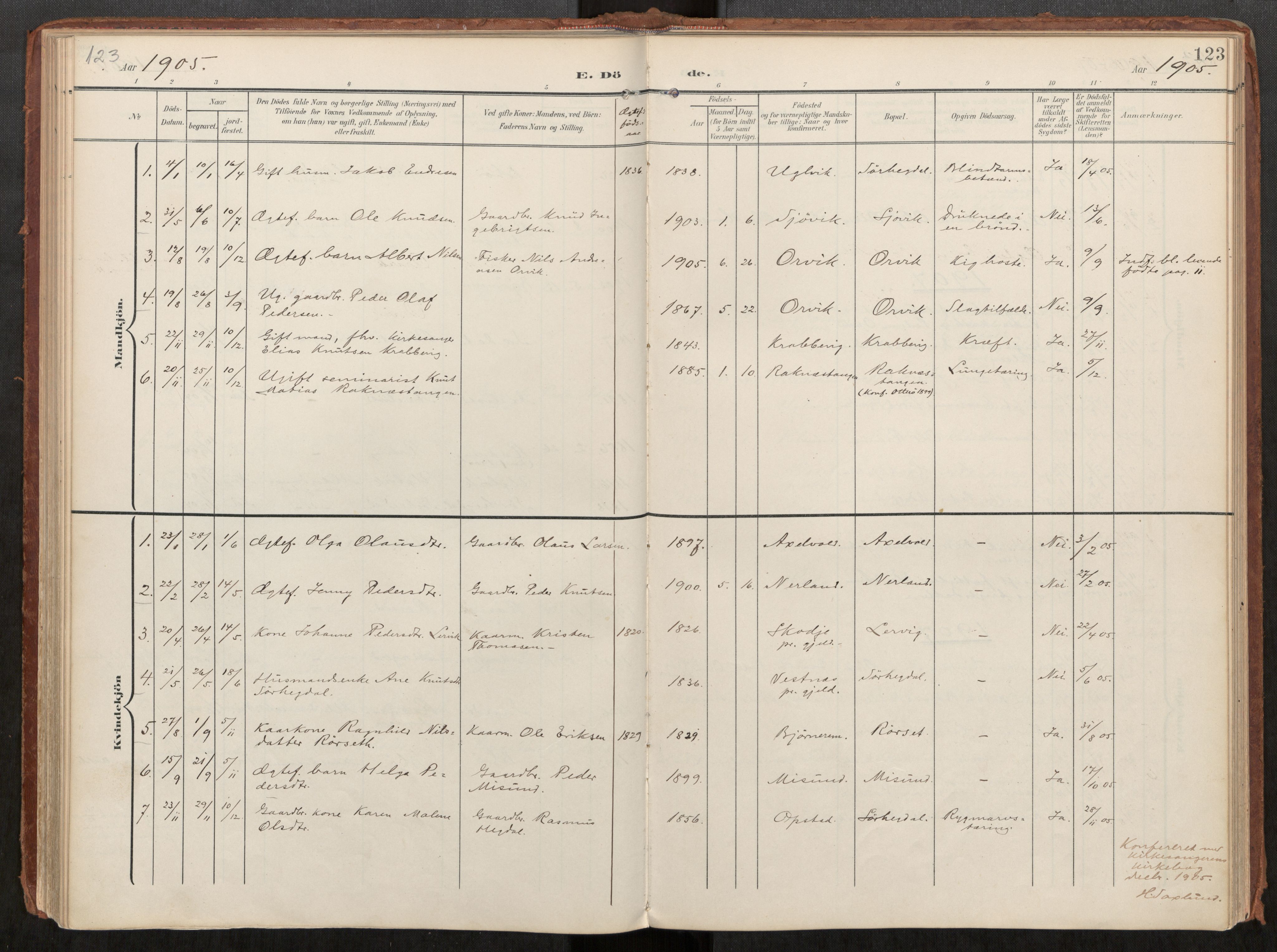 Ministerialprotokoller, klokkerbøker og fødselsregistre - Møre og Romsdal, AV/SAT-A-1454/563/L0740: Ministerialbok nr. 563A02, 1903-1923, s. 123