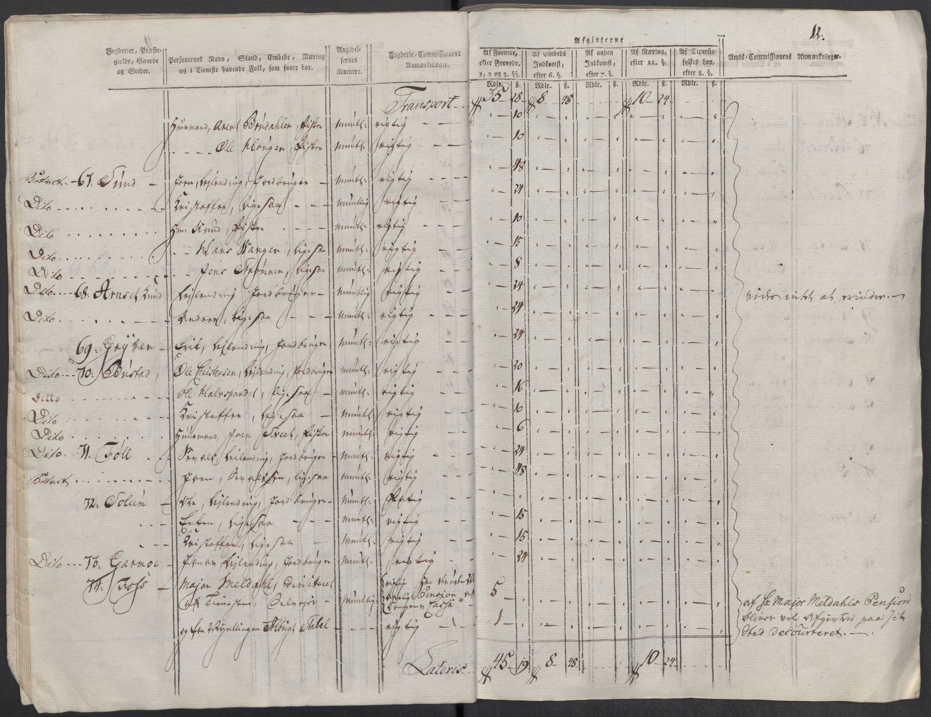 Rentekammeret inntil 1814, Reviderte regnskaper, Mindre regnskaper, RA/EA-4068/Rf/Rfe/L0010: Fosen fogderi, Gudbrandsdalen fogderi, 1789, s. 15