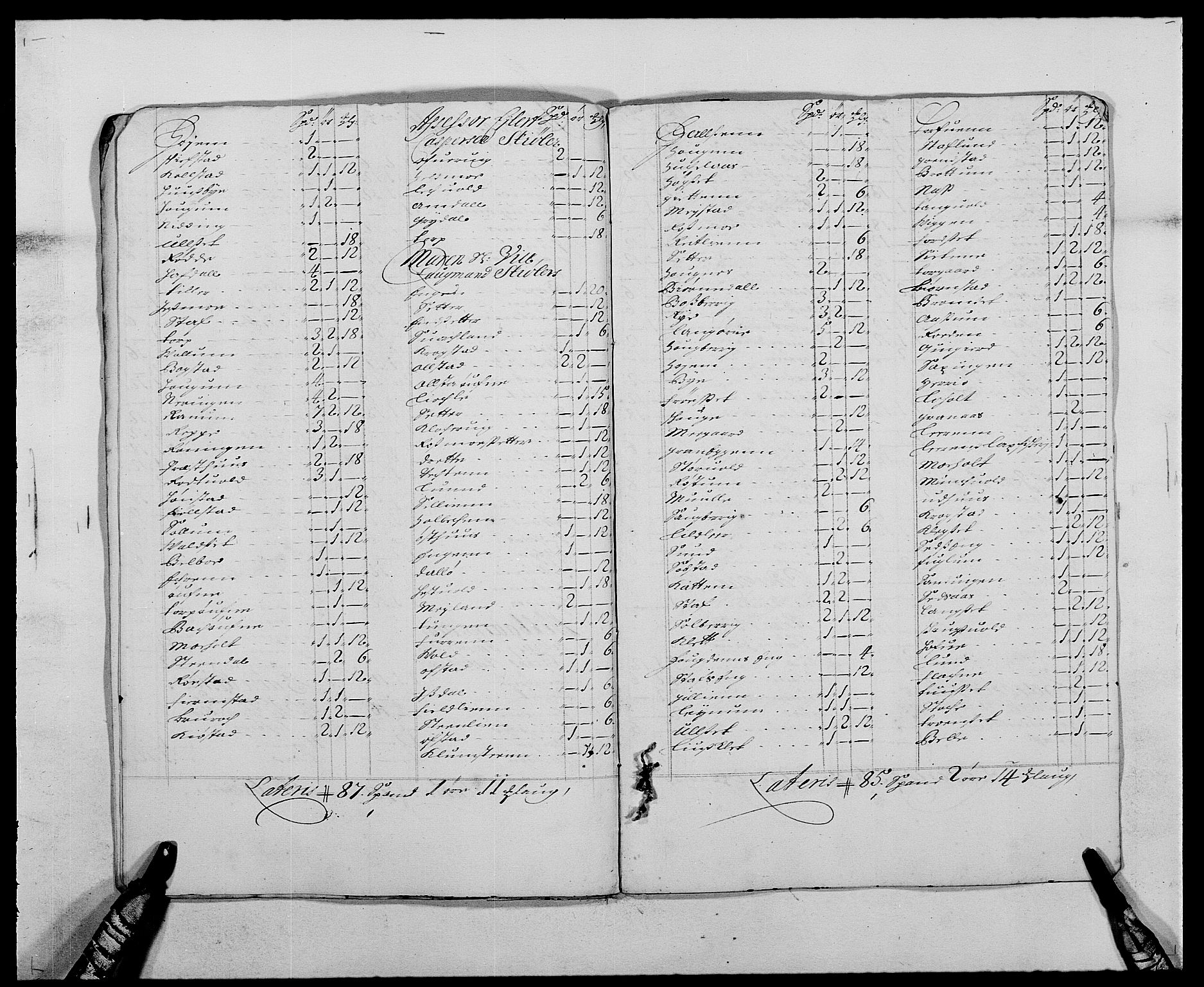 Rentekammeret inntil 1814, Reviderte regnskaper, Fogderegnskap, RA/EA-4092/R61/L4101: Fogderegnskap Strinda og Selbu, 1687-1688, s. 187