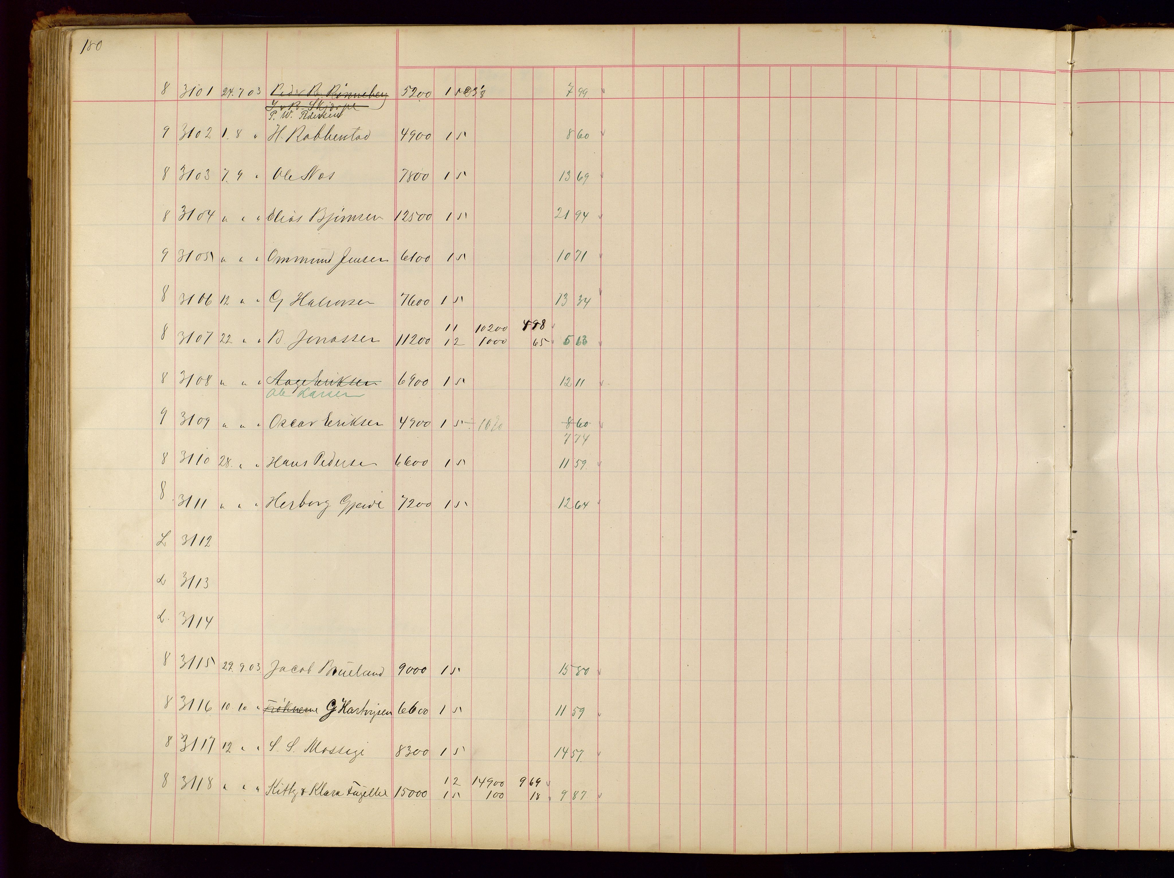 Norges Brannkasse Stavanger, SAST/A-102143/F/Fc/L0001: Brannkontingentprotokoll, 1903-1912, s. 180