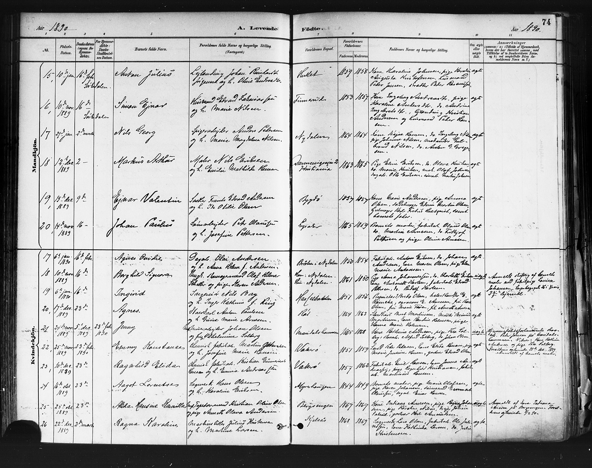 Vestre Aker prestekontor Kirkebøker, AV/SAO-A-10025/F/Fa/L0010: Ministerialbok nr. 10, 1886-1903, s. 74