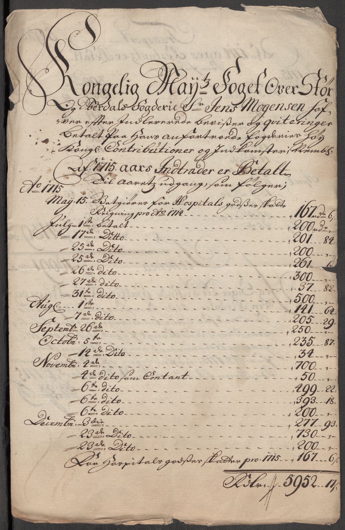 Rentekammeret inntil 1814, Reviderte regnskaper, Fogderegnskap, AV/RA-EA-4092/R62/L4205: Fogderegnskap Stjørdal og Verdal, 1715, s. 309