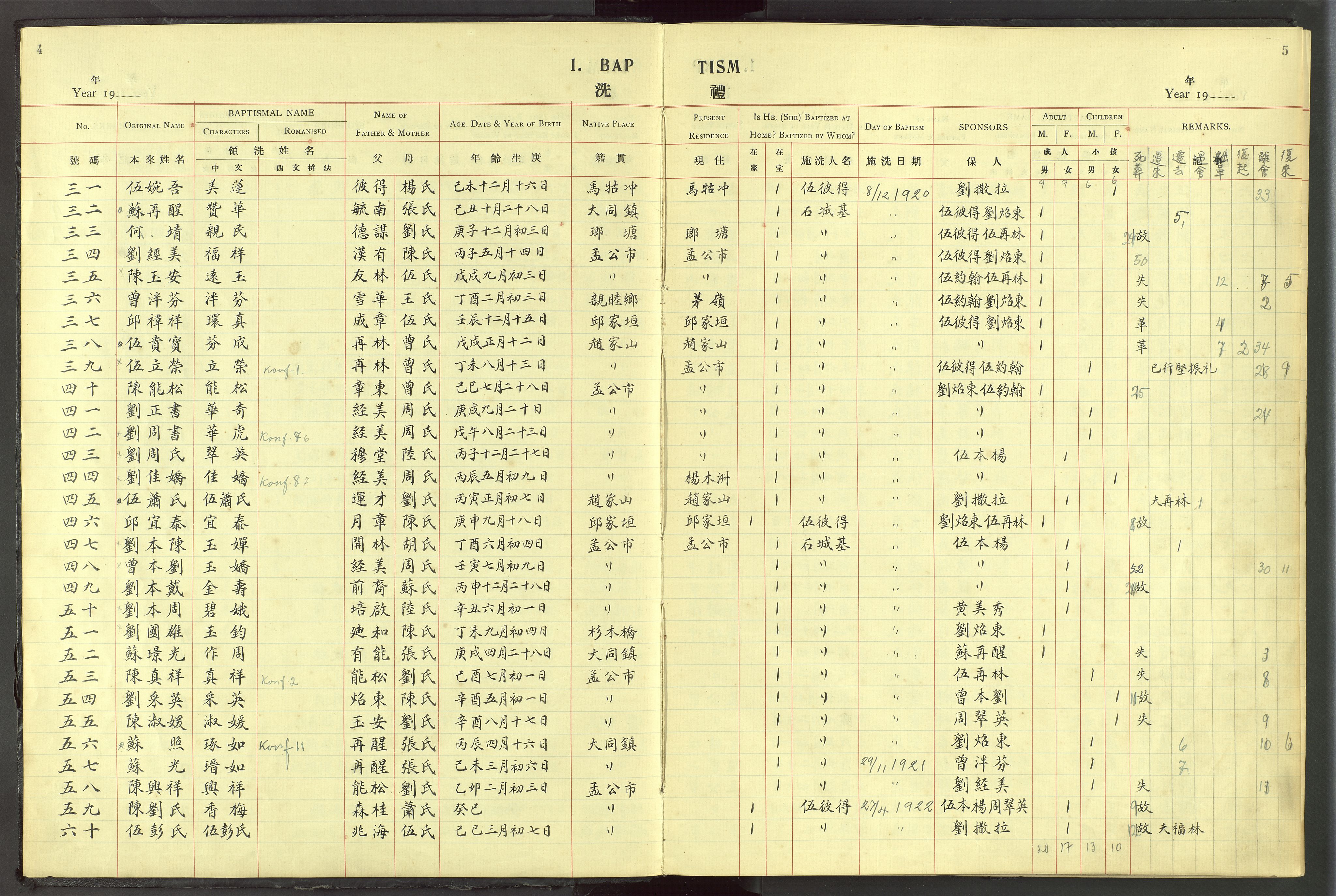 Det Norske Misjonsselskap - utland - Kina (Hunan), VID/MA-A-1065/Dm/L0056: Ministerialbok nr. 94, 1915-1948, s. 4-5