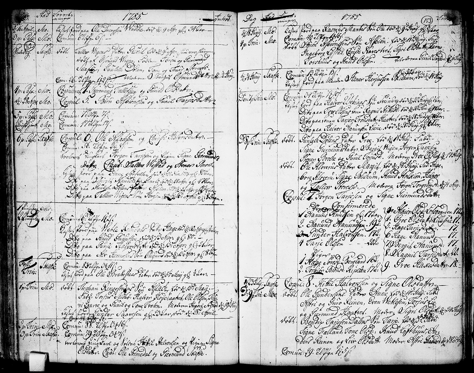 Mo kirkebøker, AV/SAKO-A-286/F/Fa/L0002: Ministerialbok nr. I 2, 1766-1799, s. 152-153