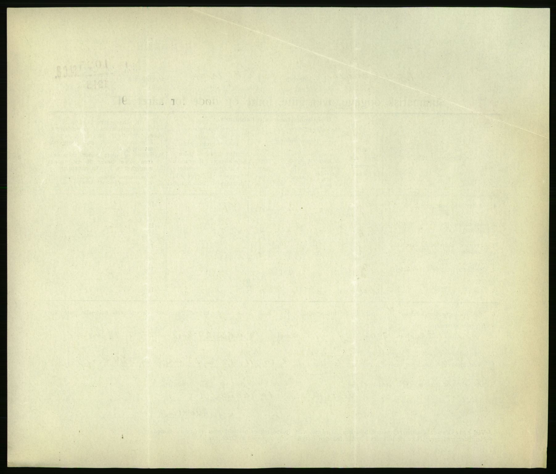 Statistisk sentralbyrå, Sosiodemografiske emner, Befolkning, RA/S-2228/D/Df/Dfb/Dfbg/L0056: Summariske oppgaver over gifte, fødte og døde for hele landet., 1917, s. 1612