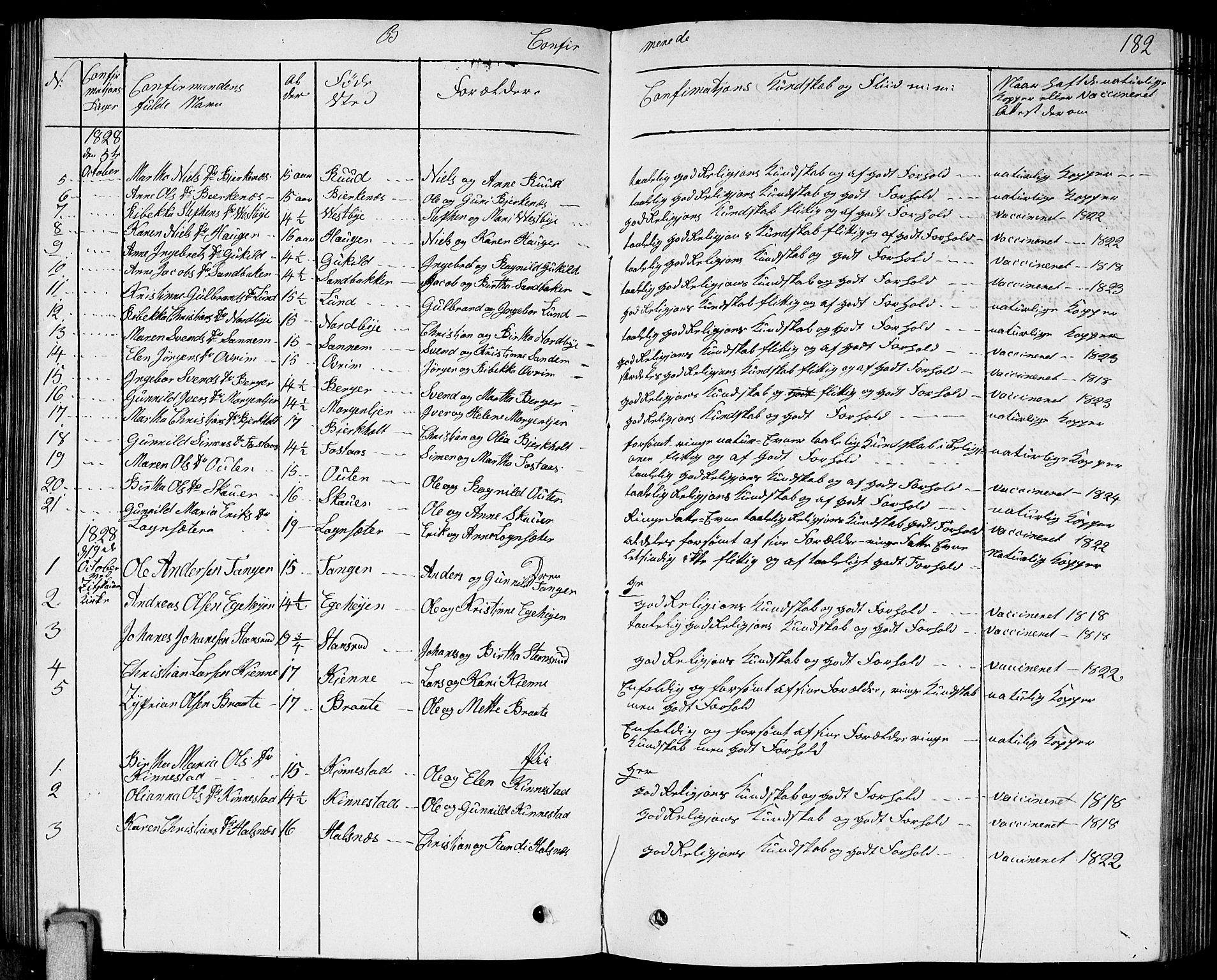 Høland prestekontor Kirkebøker, SAO/A-10346a/G/Ga/L0002: Klokkerbok nr. I 2, 1827-1845, s. 182