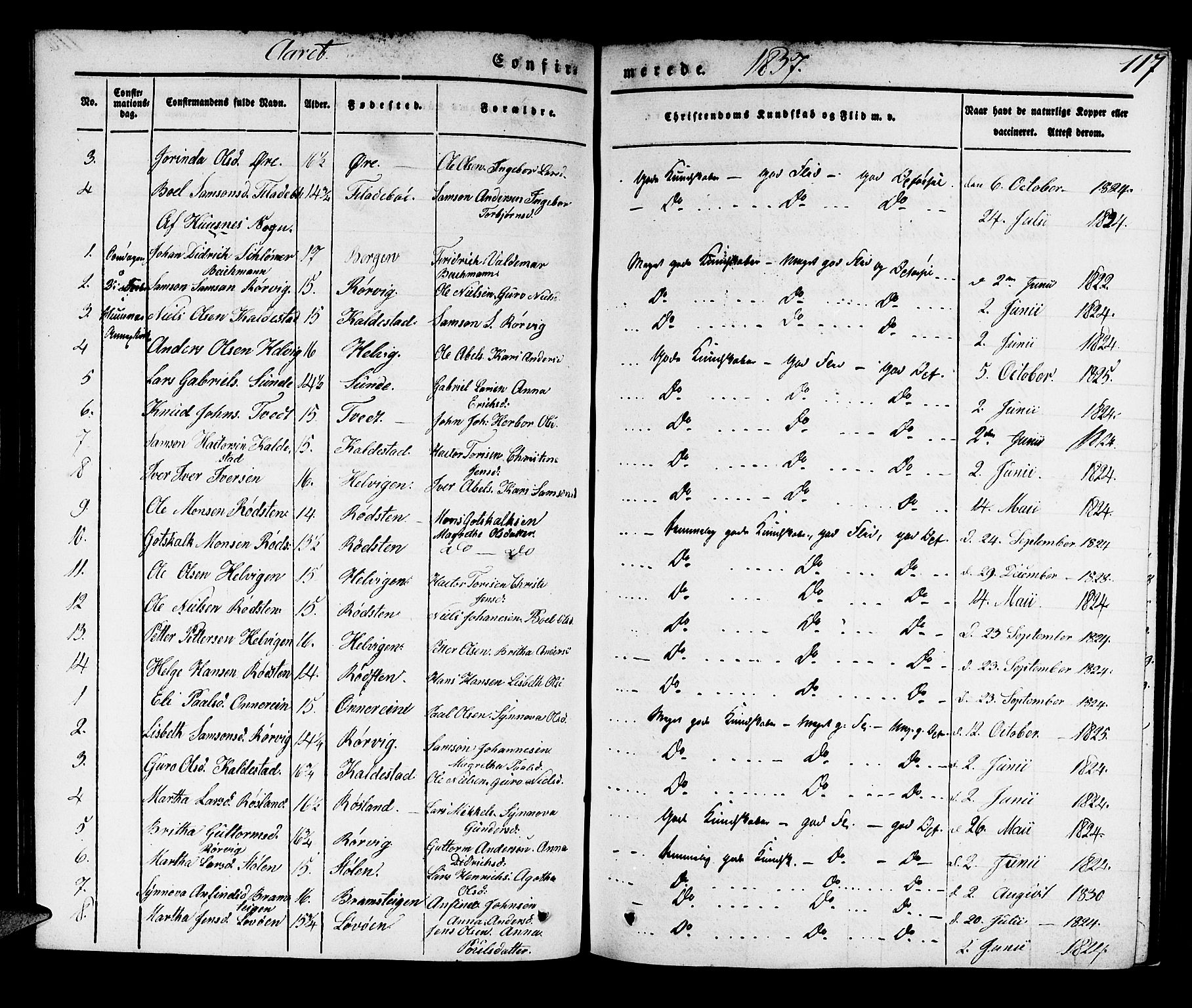 Kvinnherad sokneprestembete, AV/SAB-A-76401/H/Haa: Ministerialbok nr. A 6, 1835-1843, s. 117