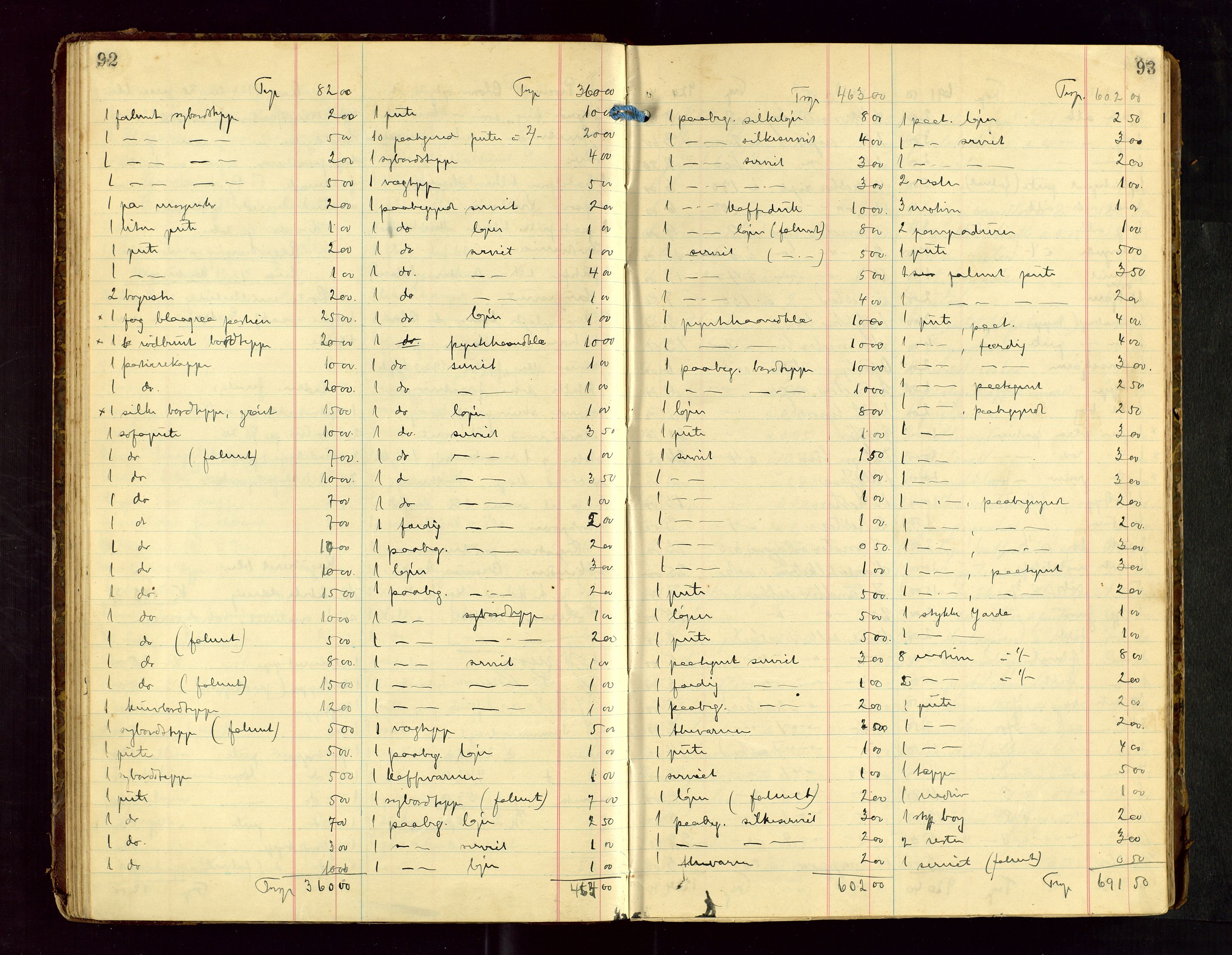 Haugesund tingrett, AV/SAST-A-101415/01/IV/IVB/L0005: Skifteregistreringsprotokoll, med register, 1923-1929, s. 92-93