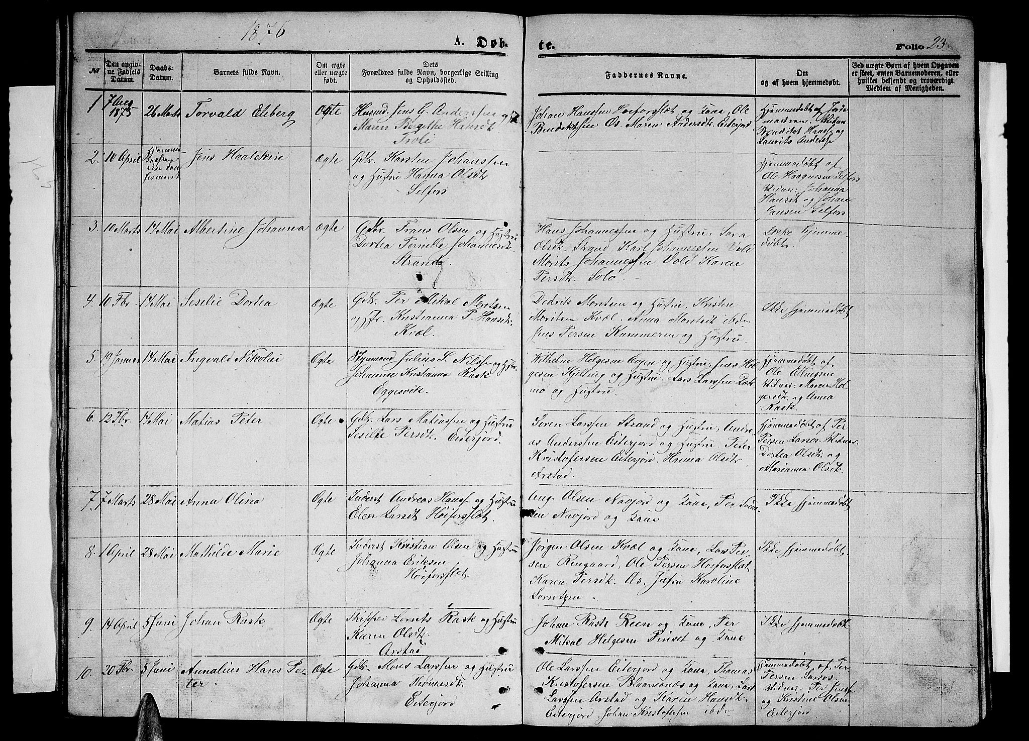 Ministerialprotokoller, klokkerbøker og fødselsregistre - Nordland, SAT/A-1459/846/L0653: Klokkerbok nr. 846C03, 1872-1887, s. 23