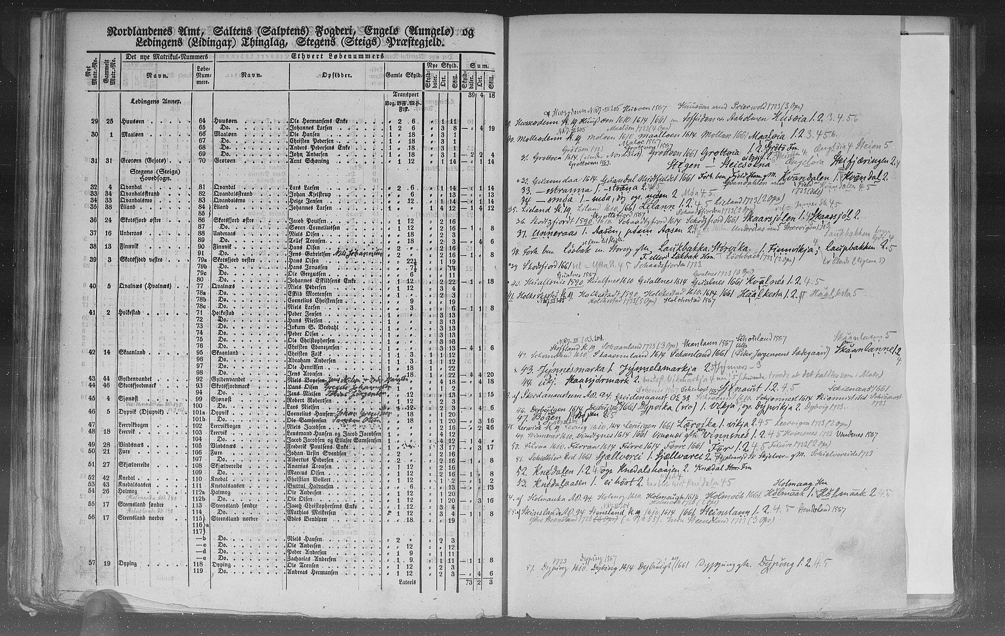 Rygh, AV/RA-PA-0034/F/Fb/L0015/0002: Matrikkelen for 1838 / Matrikkelen for 1838 - Nordlands amt (Nordland fylke), 1838