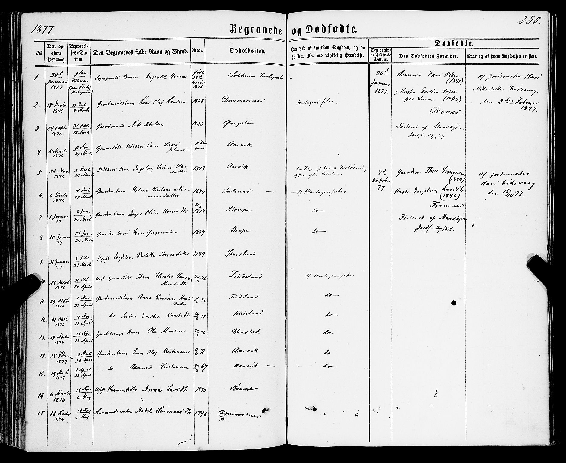 Sveio Sokneprestembete, SAB/A-78501/H/Haa: Ministerialbok nr. A 1, 1861-1877, s. 230