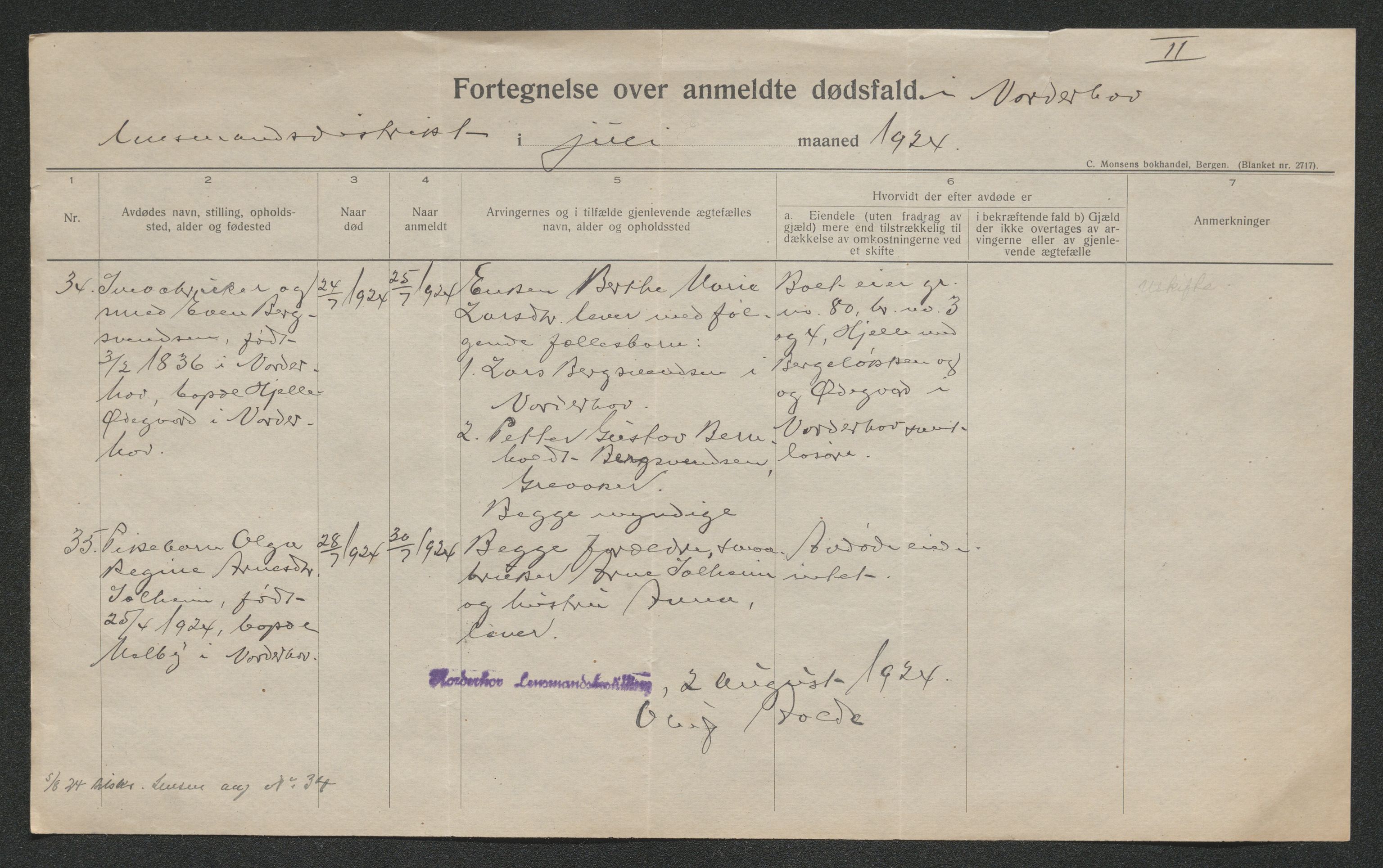 Ringerike sorenskriveri, AV/SAKO-A-105/H/Ha/Hab/L0013: Dødsfallslister Norderhov, 1924-1930