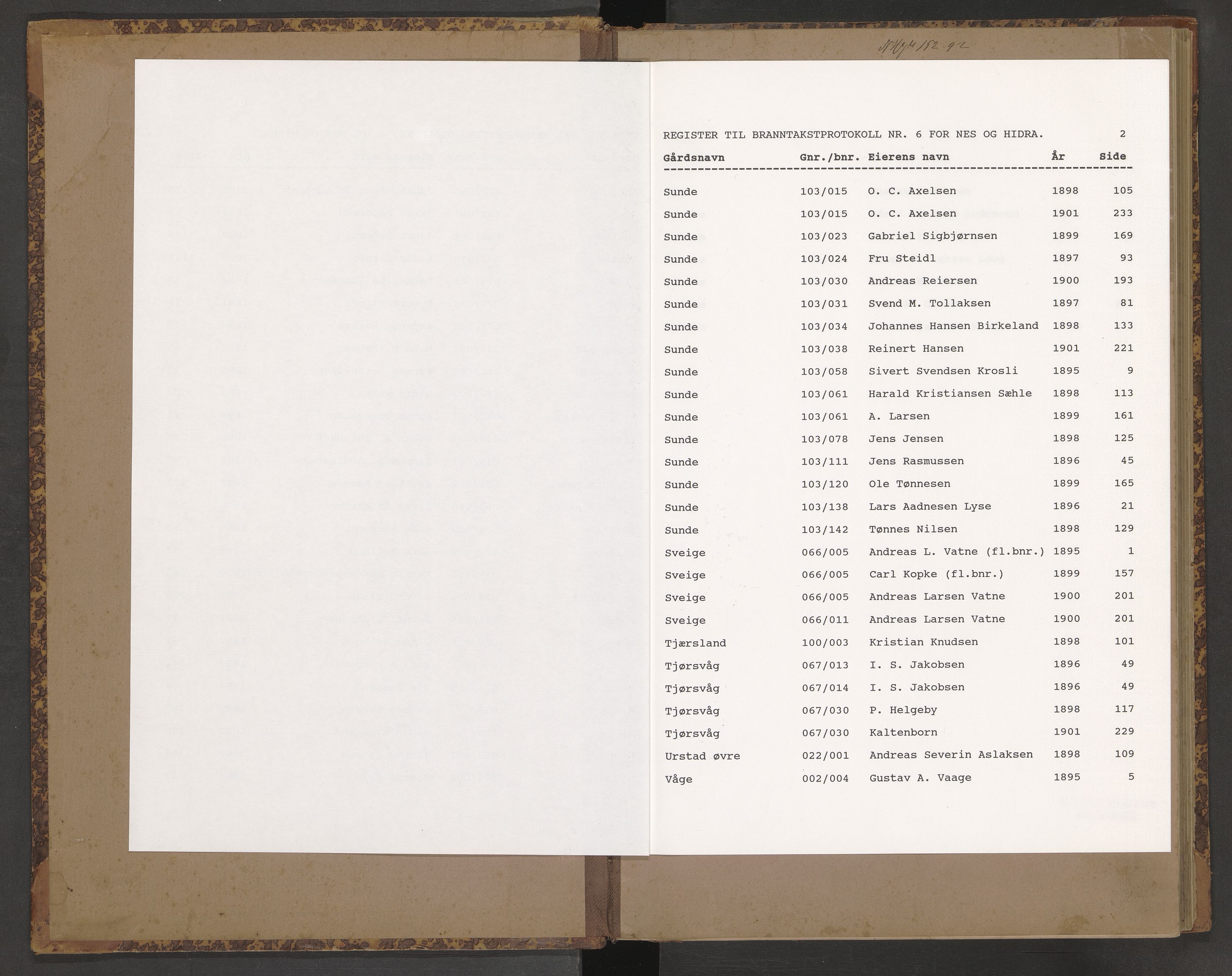 Norges Brannkasse Nes og Hidra, AV/SAK-2241-0040/F/Fa/L0006: Branntakstprotokoll nr. 6 med gårdsnavnregister, 1895-1902