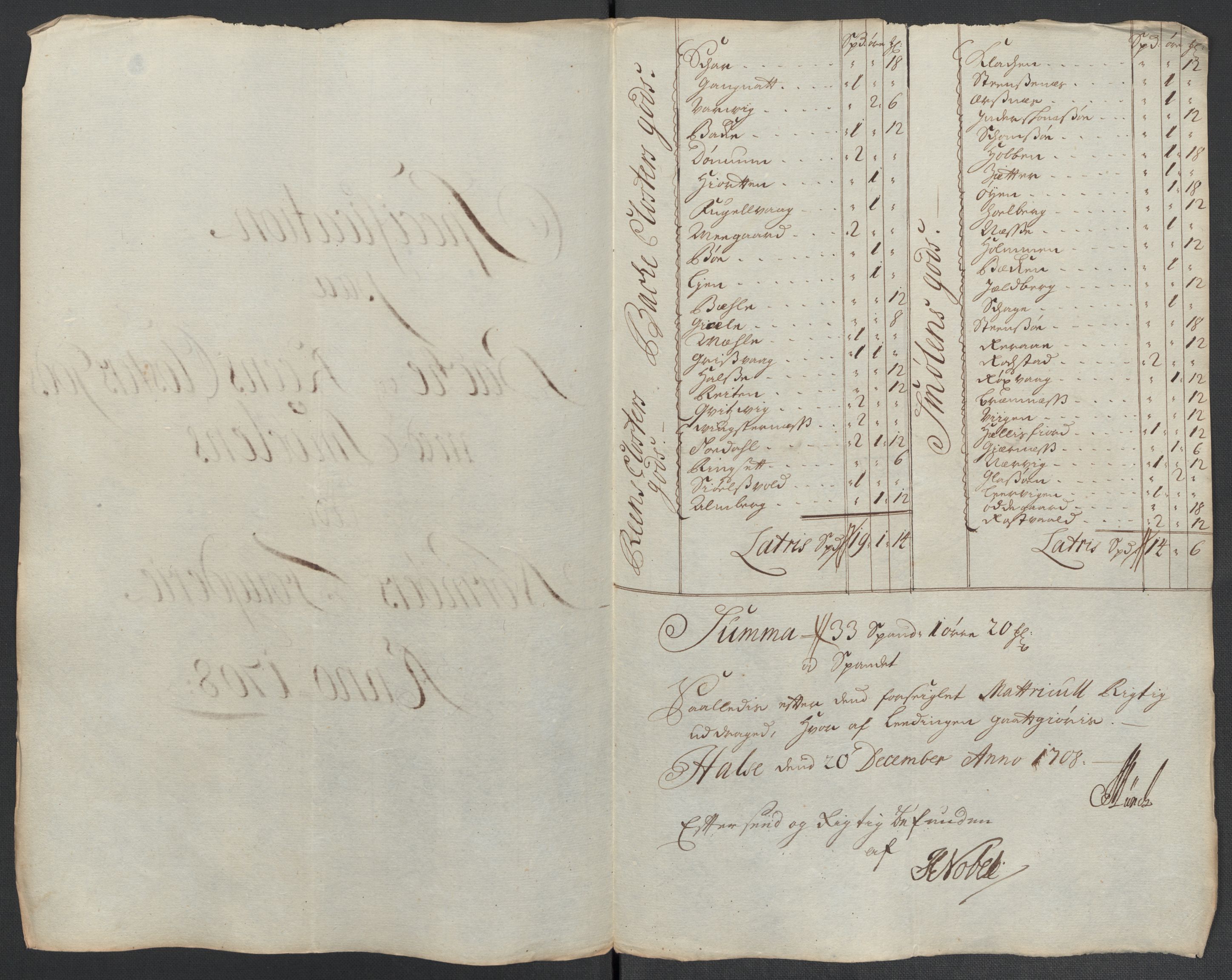 Rentekammeret inntil 1814, Reviderte regnskaper, Fogderegnskap, AV/RA-EA-4092/R56/L3743: Fogderegnskap Nordmøre, 1708, s. 135