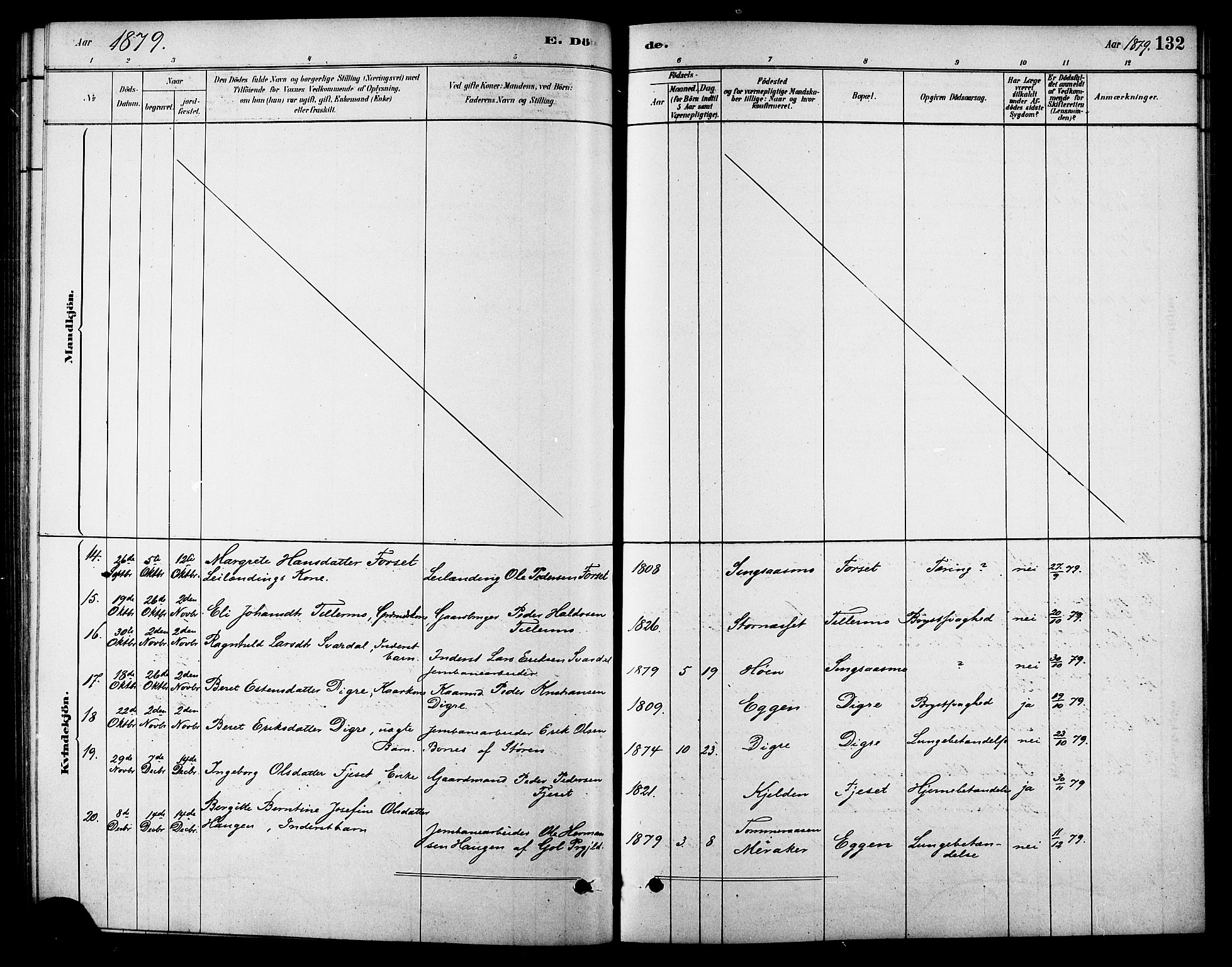 Ministerialprotokoller, klokkerbøker og fødselsregistre - Sør-Trøndelag, SAT/A-1456/688/L1024: Ministerialbok nr. 688A01, 1879-1890, s. 132
