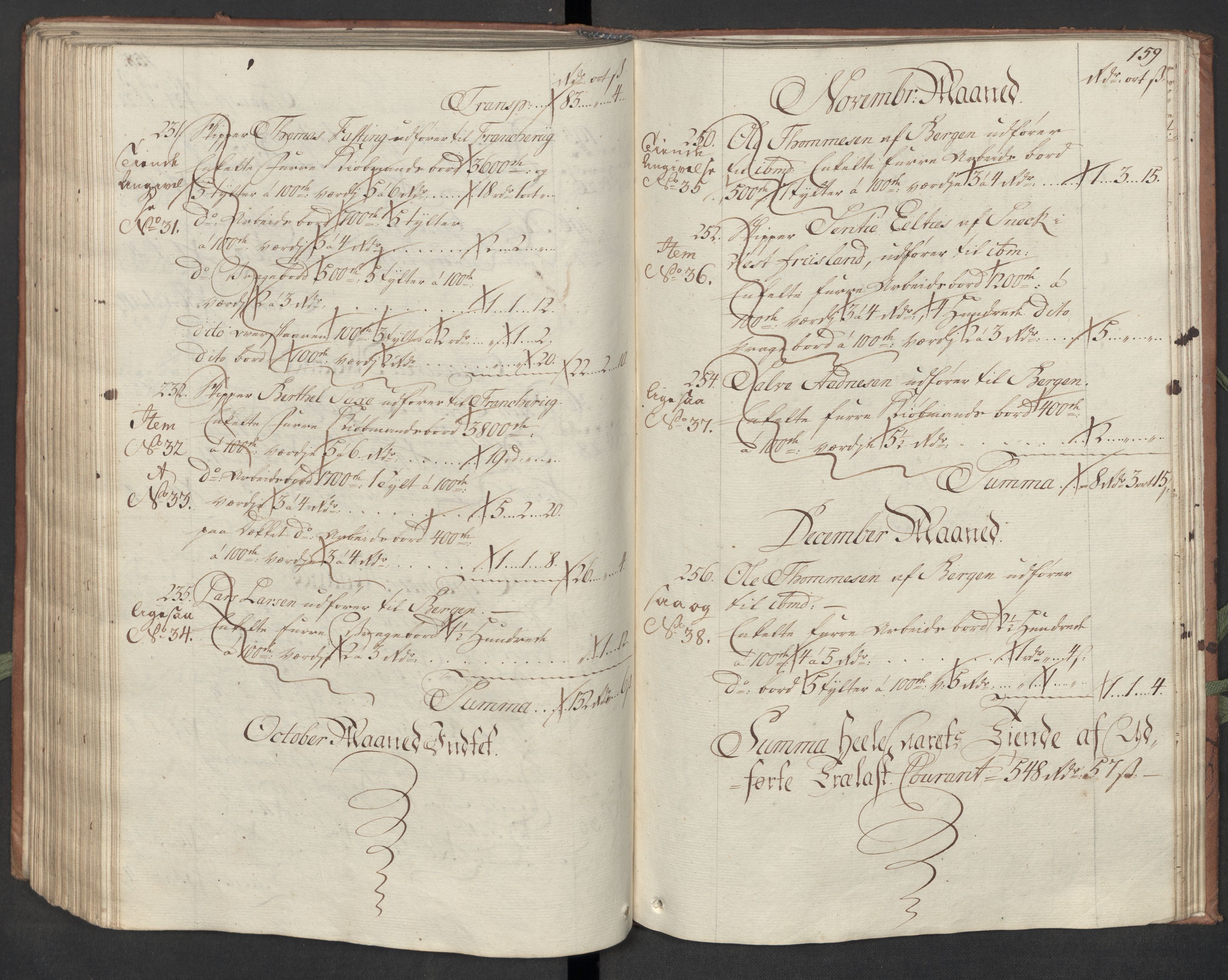 Generaltollkammeret, tollregnskaper, AV/RA-EA-5490/R22/L0018/0001: Tollregnskaper Stavanger / Hovedtollbok, 1756, s. 158b-159a