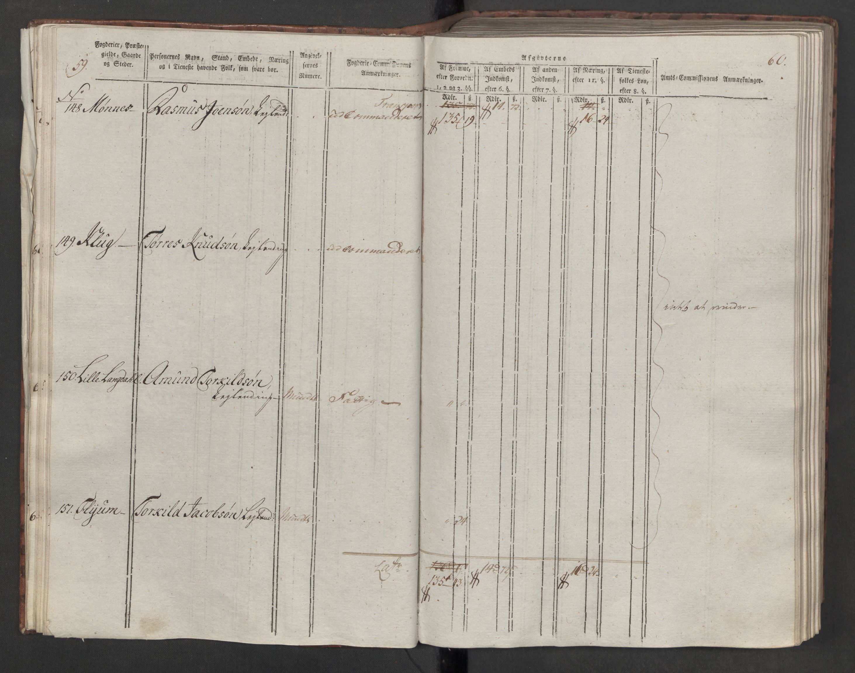 Rentekammeret inntil 1814, Reviderte regnskaper, Mindre regnskaper, AV/RA-EA-4068/Rf/Rfe/L0046: Stjørdal og Verdal fogderi, 1789, s. 34
