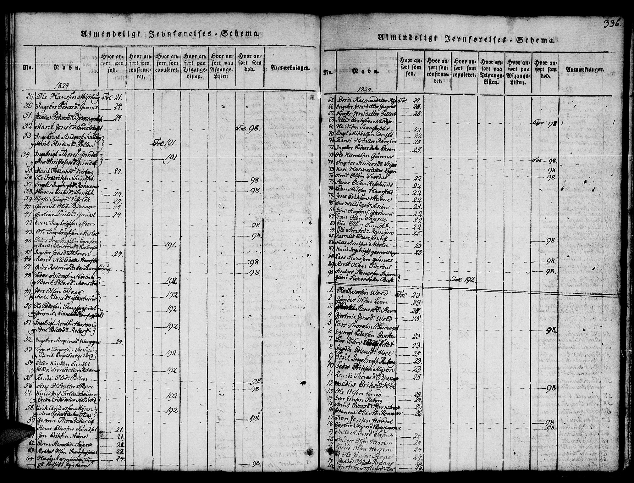 Ministerialprotokoller, klokkerbøker og fødselsregistre - Sør-Trøndelag, AV/SAT-A-1456/674/L0874: Klokkerbok nr. 674C01, 1816-1860, s. 336