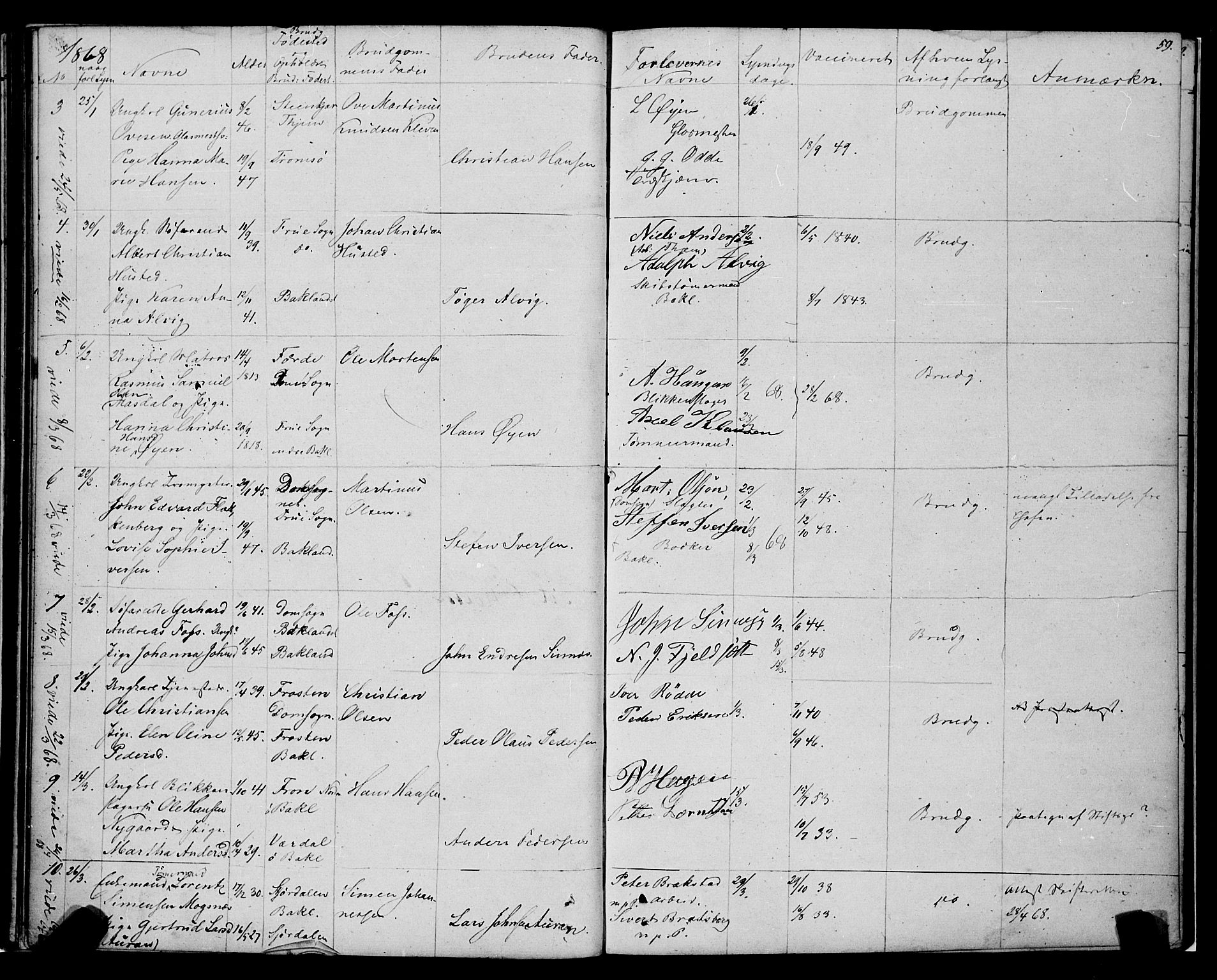 Ministerialprotokoller, klokkerbøker og fødselsregistre - Sør-Trøndelag, SAT/A-1456/604/L0187: Ministerialbok nr. 604A08, 1847-1878, s. 59