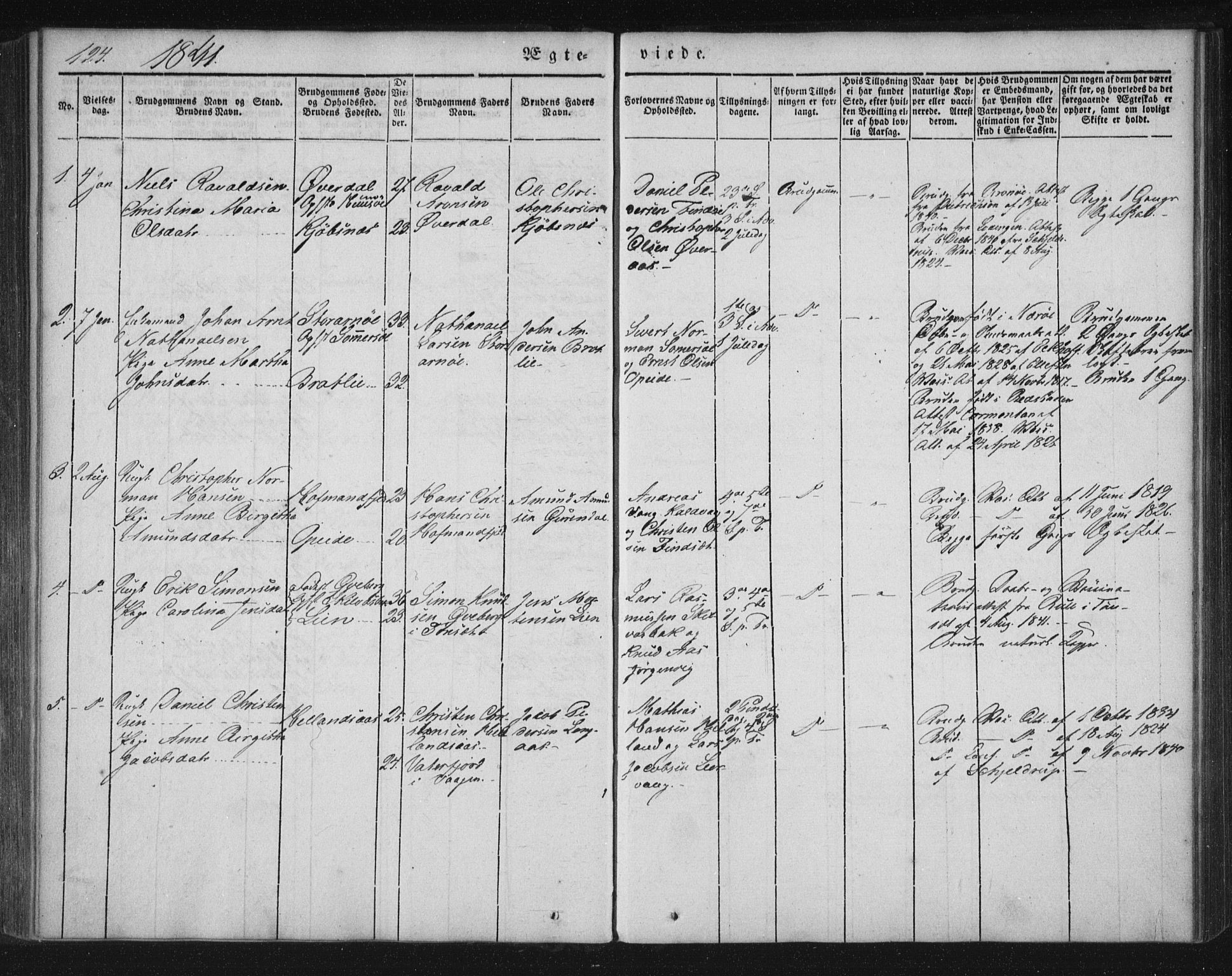 Ministerialprotokoller, klokkerbøker og fødselsregistre - Nordland, AV/SAT-A-1459/859/L0843: Ministerialbok nr. 859A03, 1840-1848, s. 124