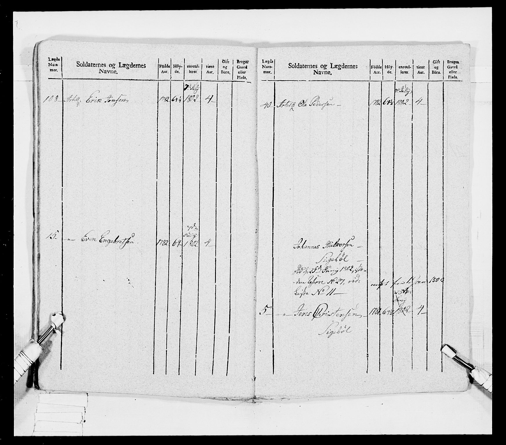 Generalitets- og kommissariatskollegiet, Det kongelige norske kommissariatskollegium, AV/RA-EA-5420/E/Eh/L0032a: Nordafjelske gevorbne infanteriregiment, 1806, s. 36