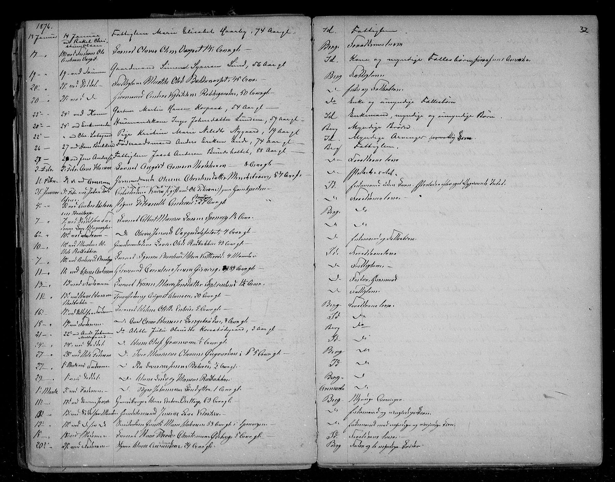 Idd og Marker sorenskriveri, AV/SAO-A-10283/H/Ha/Haa/L0001/0001: Dødsanmeldelsesprotokoller / Dødsanmeldelsesprotokoll, 1868-1890, s. 32