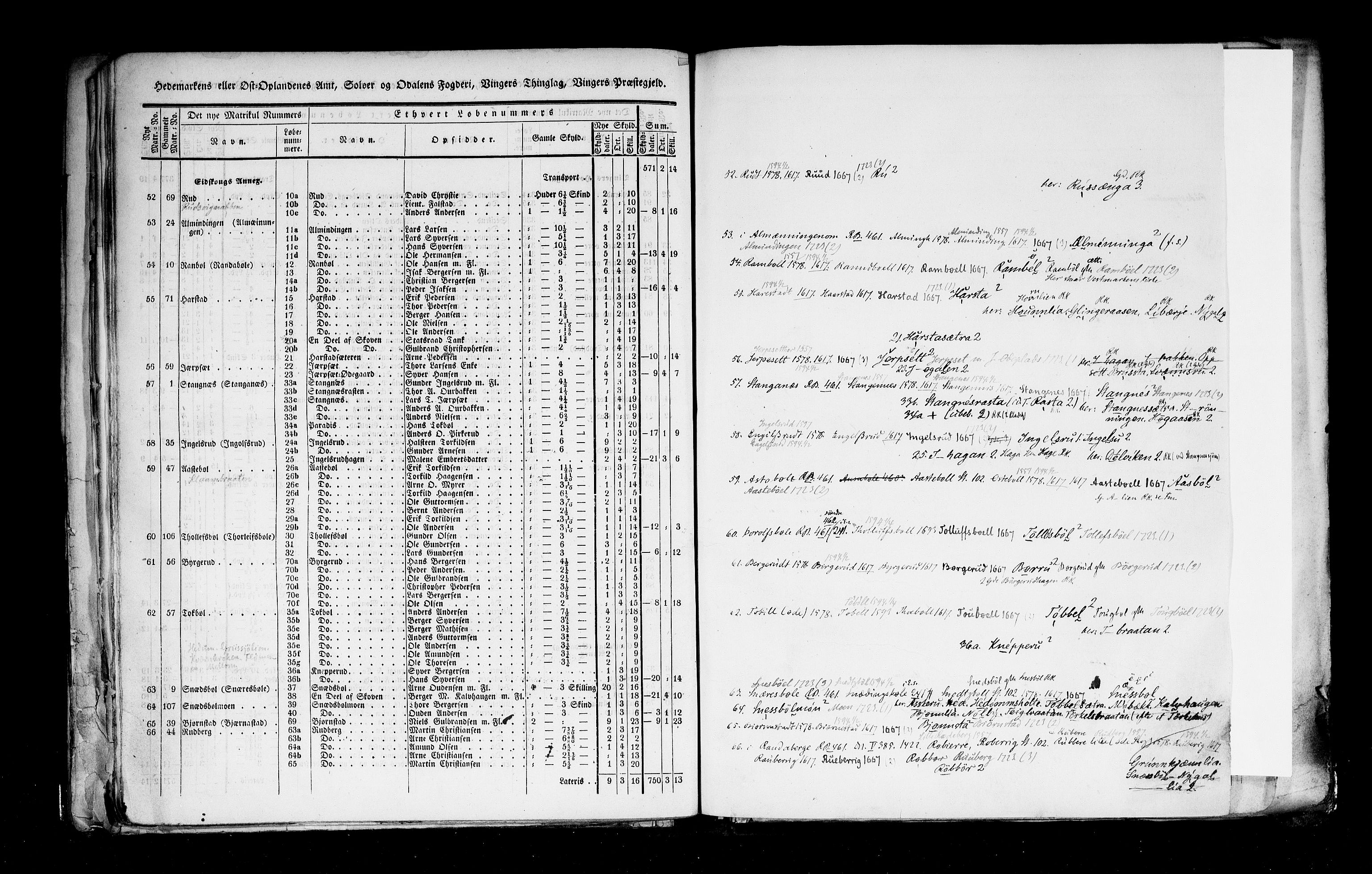 Rygh, RA/PA-0034/F/Fb/L0003: Matrikkelen for 1838 - Hedemarken amt (Hedmark fylke), 1838