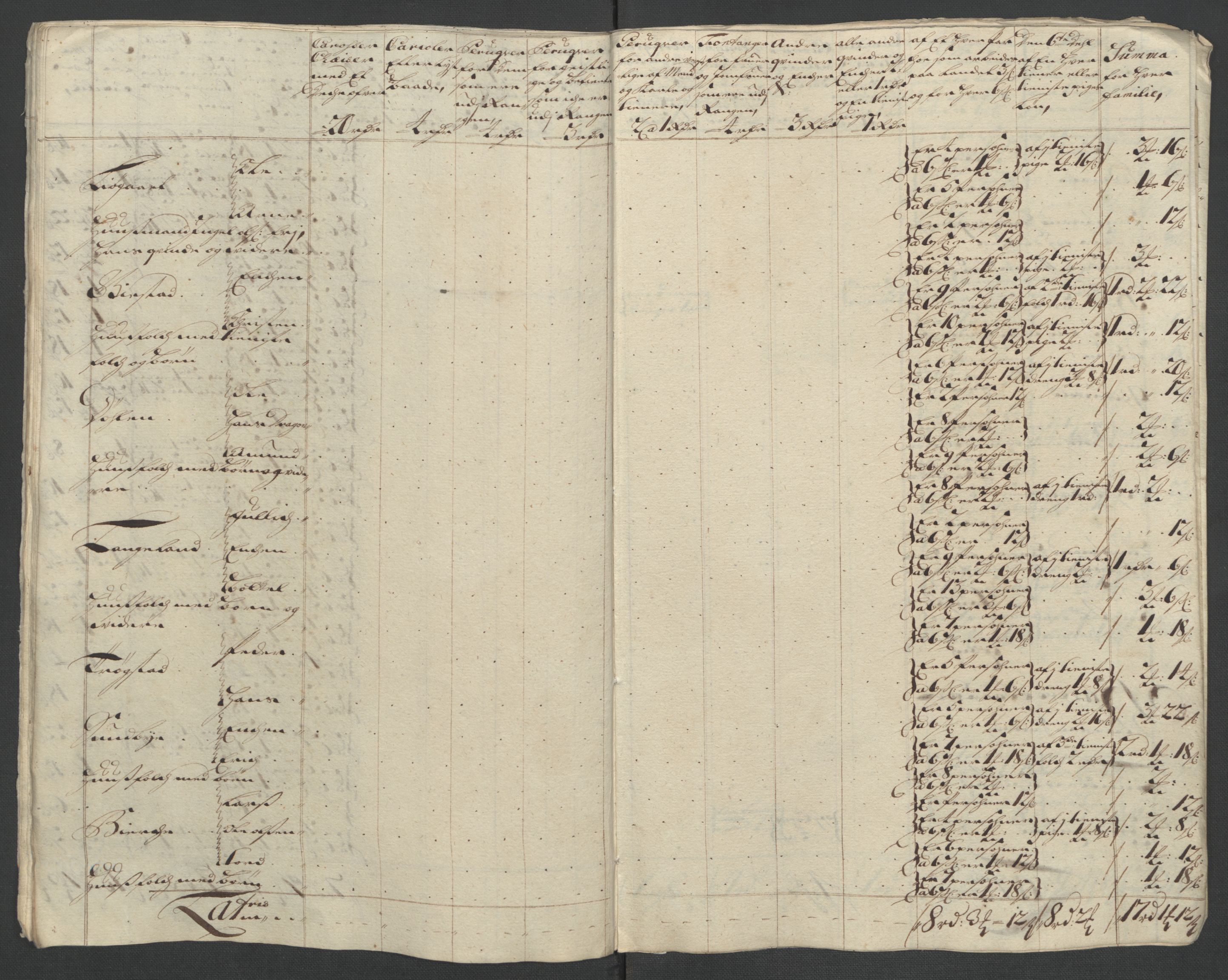 Rentekammeret inntil 1814, Reviderte regnskaper, Fogderegnskap, AV/RA-EA-4092/R12/L0721: Fogderegnskap Øvre Romerike, 1711, s. 123