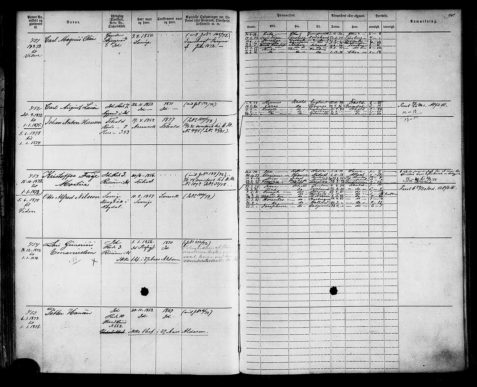 Halden mønstringskontor, AV/SAO-A-10569a/F/Fc/Fca/L0002: Annotasjonsrulle, 1868-1875, s. 108