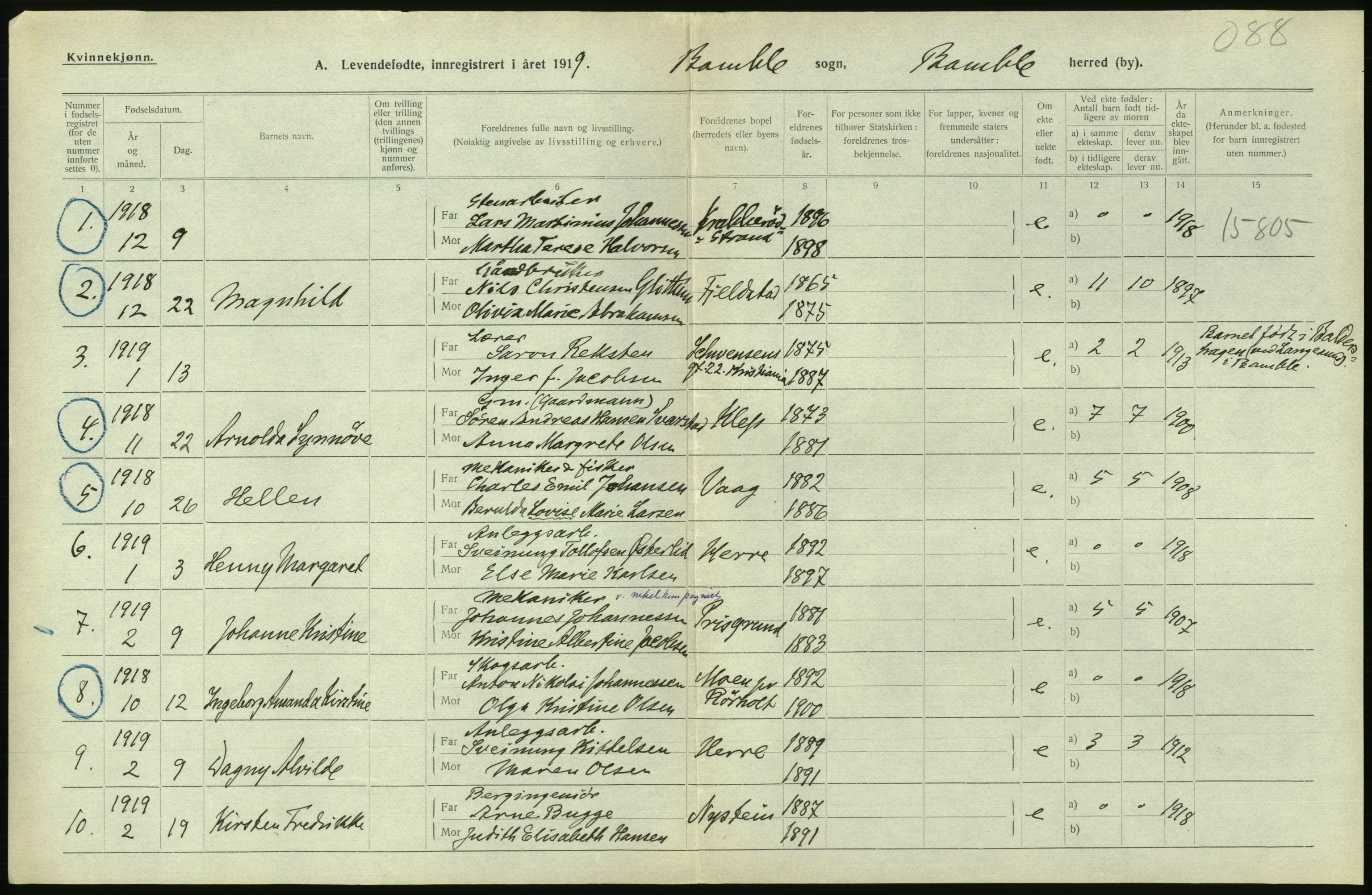 Statistisk sentralbyrå, Sosiodemografiske emner, Befolkning, AV/RA-S-2228/D/Df/Dfb/Dfbi/L0021: Telemark fylke: Levendefødte menn og kvinner. Bygder., 1919, s. 200