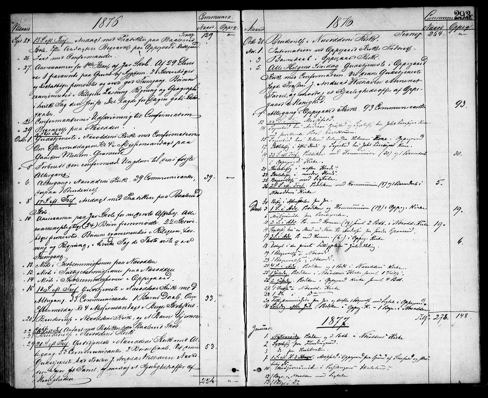 Nesodden prestekontor Kirkebøker, AV/SAO-A-10013/F/Fa/L0008: Ministerialbok nr. I 8, 1869-1879, s. 293
