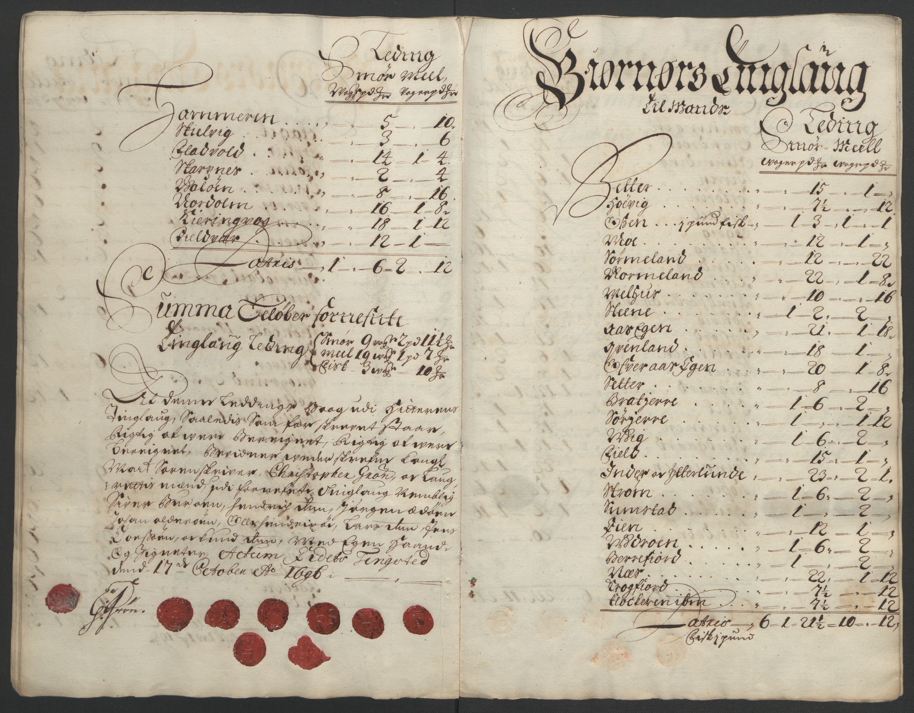 Rentekammeret inntil 1814, Reviderte regnskaper, Fogderegnskap, AV/RA-EA-4092/R57/L3851: Fogderegnskap Fosen, 1695-1696, s. 266