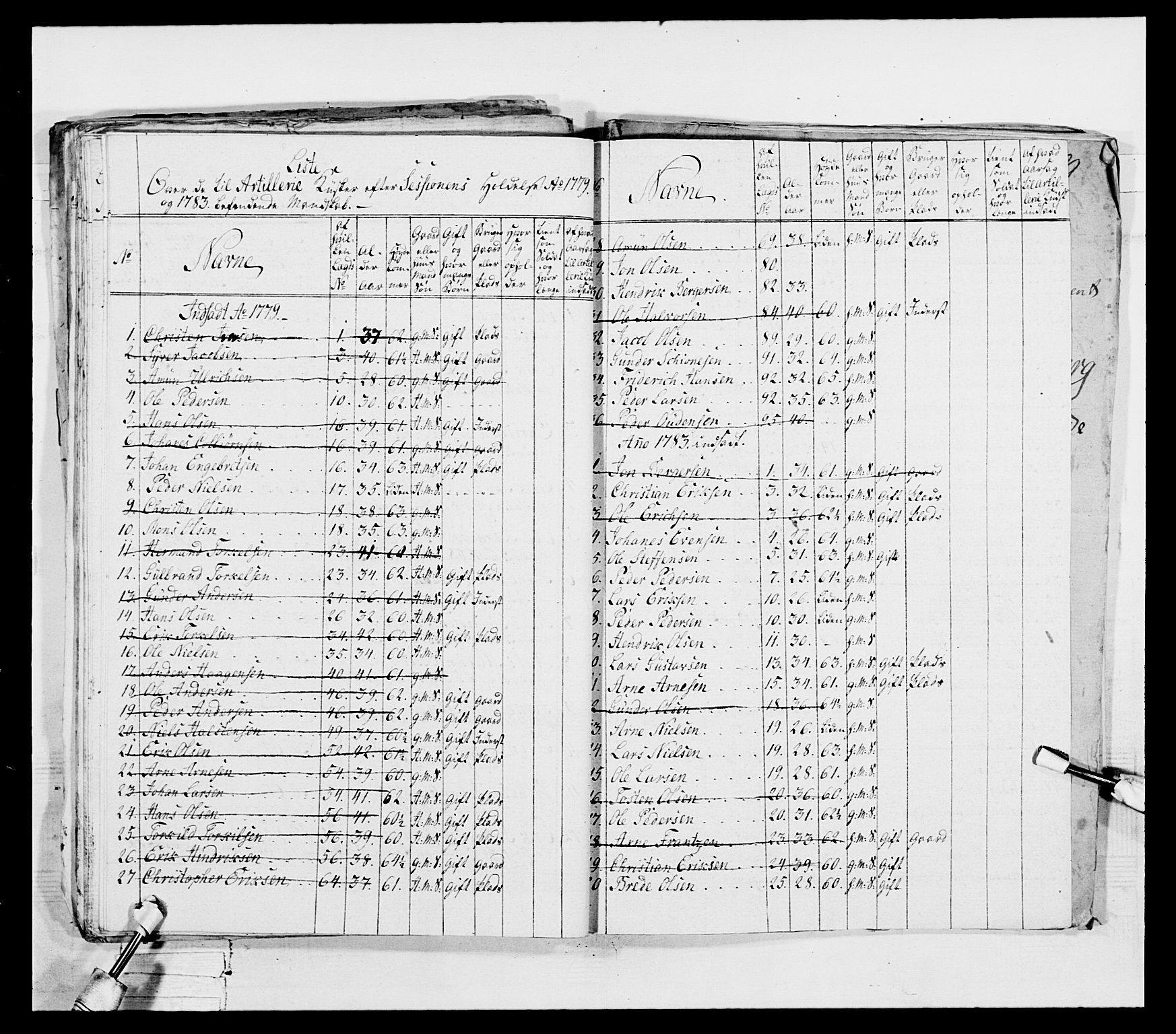 Generalitets- og kommissariatskollegiet, Det kongelige norske kommissariatskollegium, AV/RA-EA-5420/E/Eh/L0045: 2. Akershusiske nasjonale infanteriregiment, 1789, s. 68