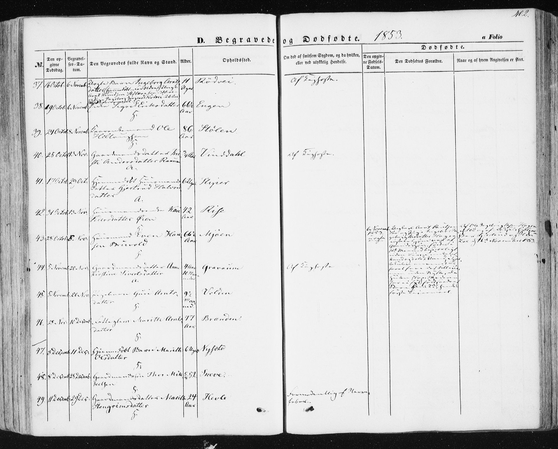 Ministerialprotokoller, klokkerbøker og fødselsregistre - Sør-Trøndelag, SAT/A-1456/678/L0899: Ministerialbok nr. 678A08, 1848-1872, s. 402