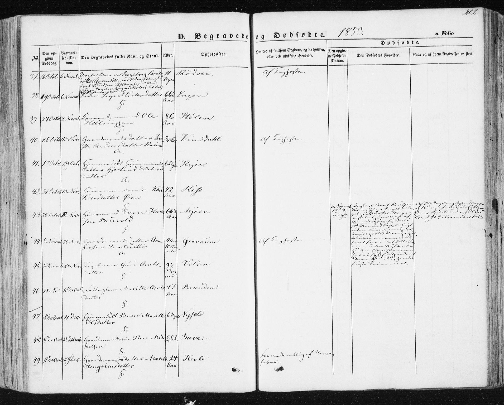 Ministerialprotokoller, klokkerbøker og fødselsregistre - Sør-Trøndelag, AV/SAT-A-1456/678/L0899: Ministerialbok nr. 678A08, 1848-1872, s. 402