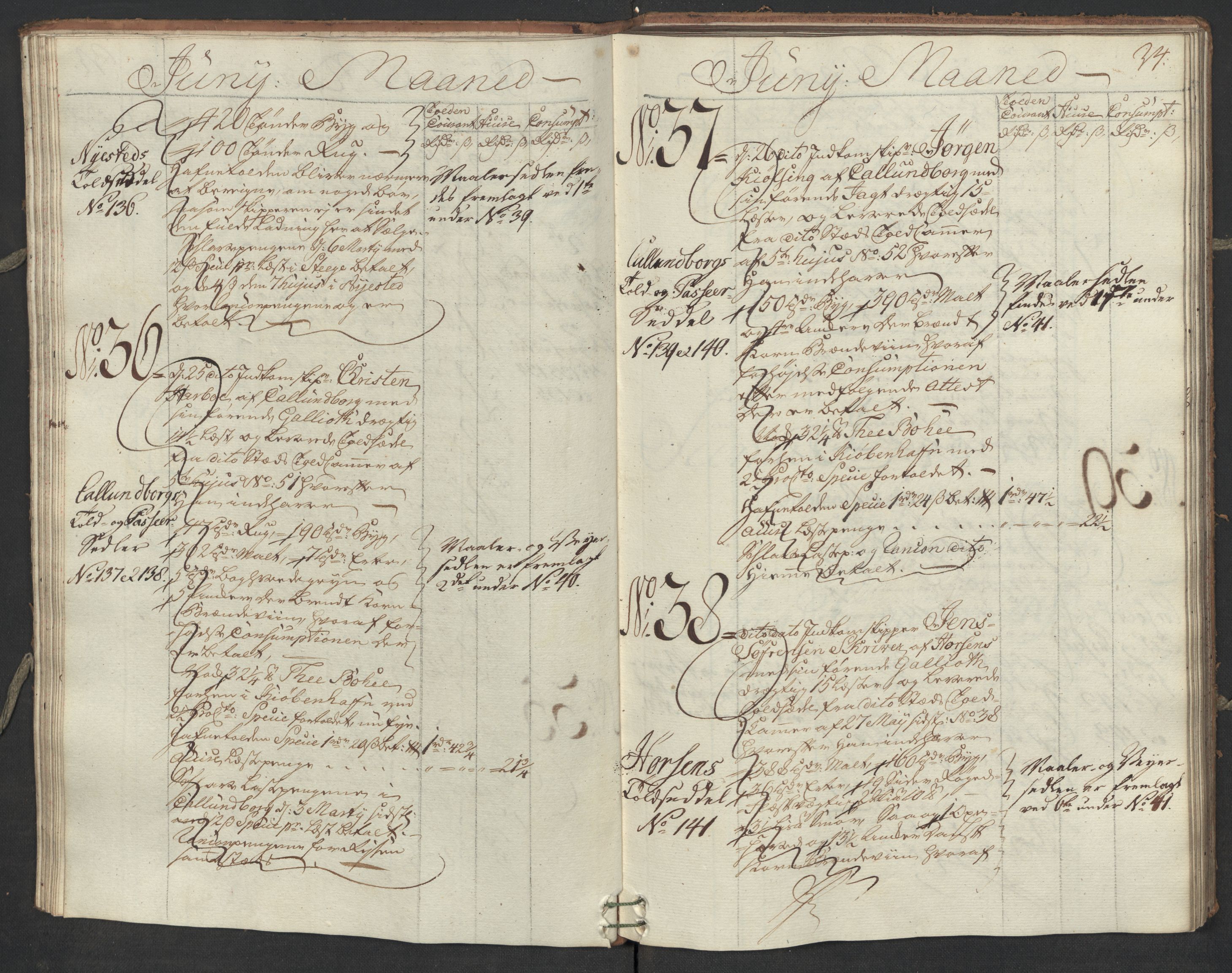 Generaltollkammeret, tollregnskaper, AV/RA-EA-5490/R17/L0023/0001: Tollregnskaper Mandal / Inngående hovedtollbok, 1762, s. 33b-34a