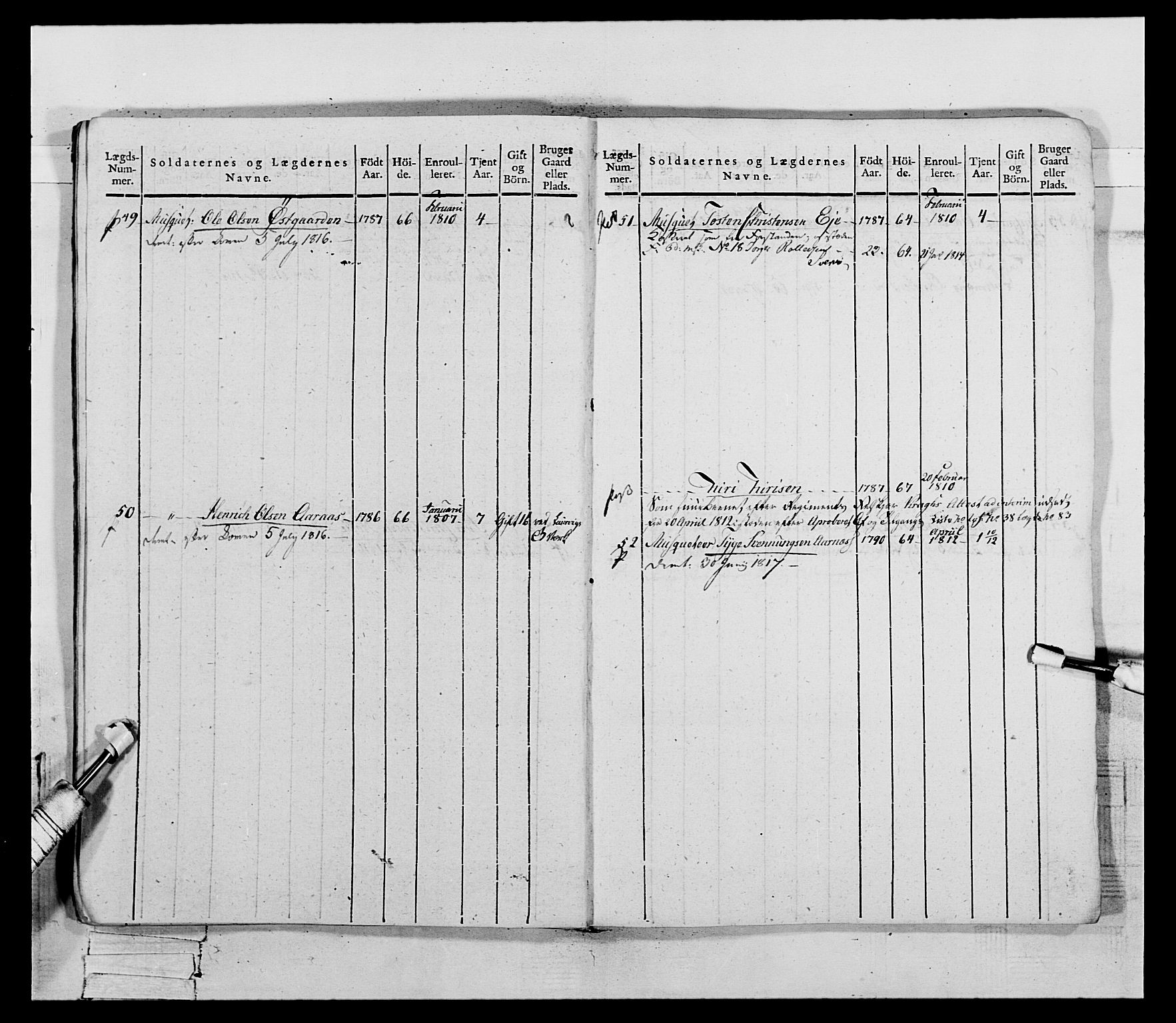 Generalitets- og kommissariatskollegiet, Det kongelige norske kommissariatskollegium, AV/RA-EA-5420/E/Eh/L0118: Telemarkske nasjonale infanteriregiment, 1814, s. 22