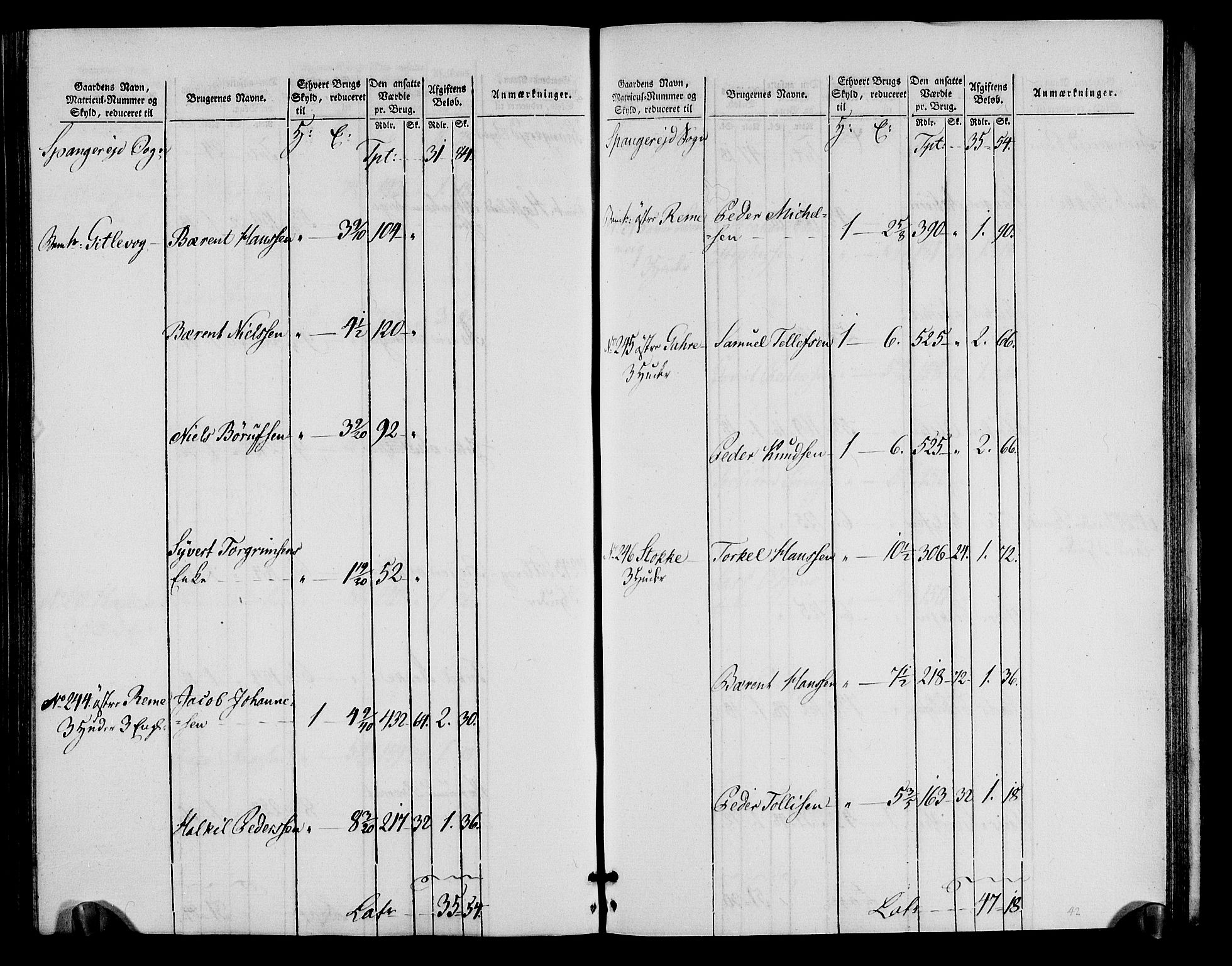 Rentekammeret inntil 1814, Realistisk ordnet avdeling, RA/EA-4070/N/Ne/Nea/L0090: Mandal fogderi. Oppebørselsregister, 1803-1804, s. 189