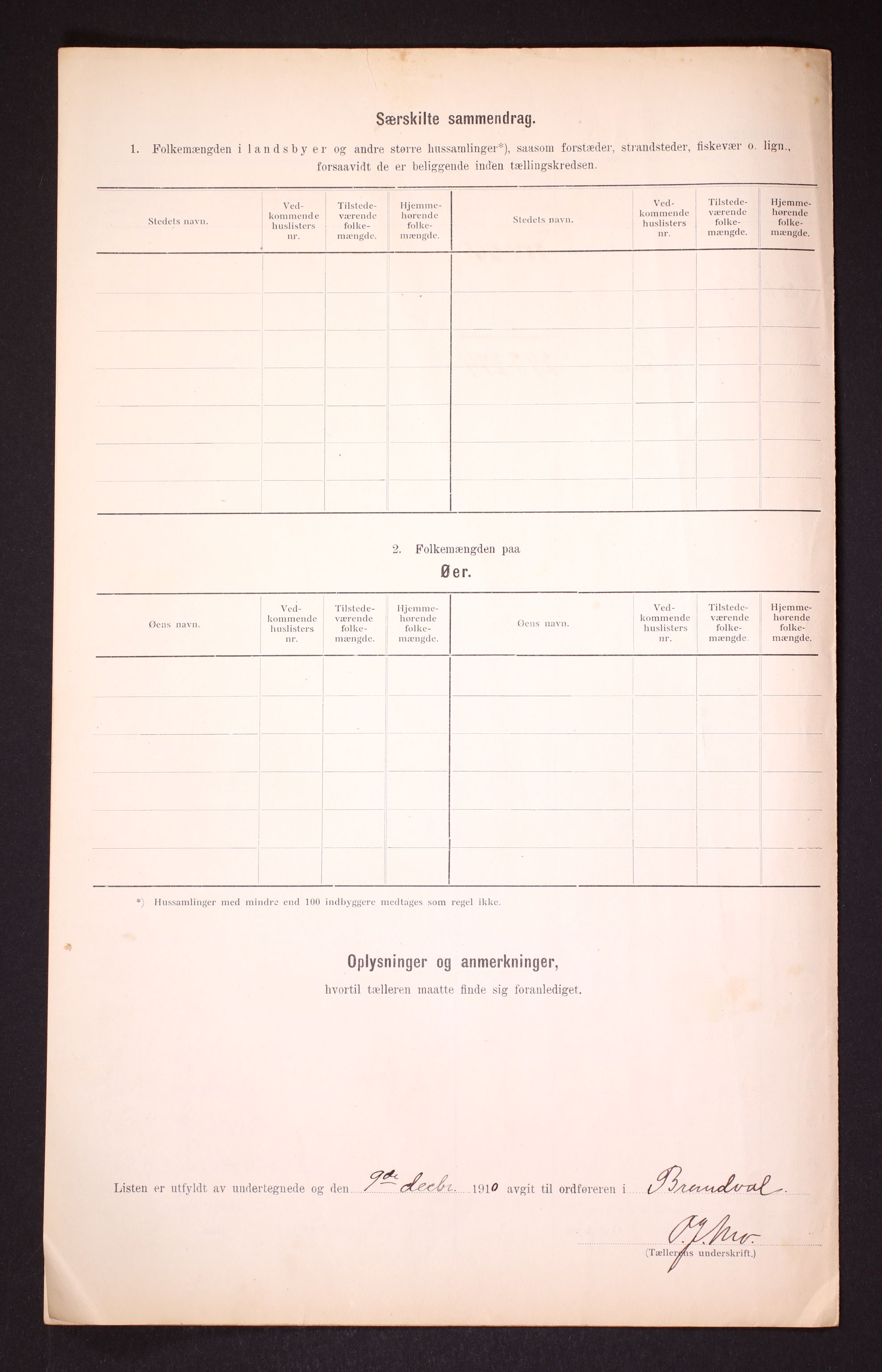 RA, Folketelling 1910 for 0422 Brandval herred, 1910, s. 12