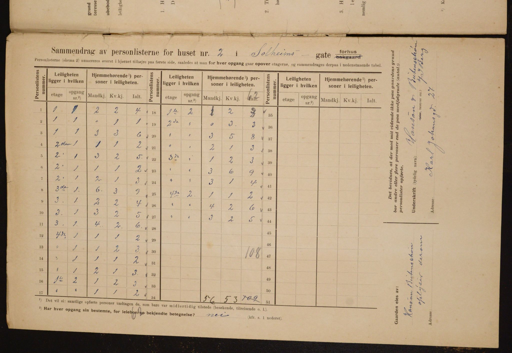 OBA, Kommunal folketelling 1.2.1910 for Kristiania, 1910, s. 94836