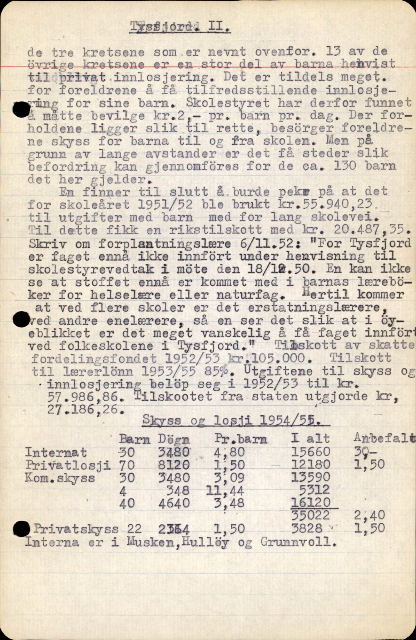 Nordland Fylkeskommune. Fylkesskolestyre, AIN/NFK-10-123/F/Fa/L0009: Tysfjord, Valberg, Vefsen, Vega, Velfjord, Vevelstad, Vågan og Øksnes, 1950-1960