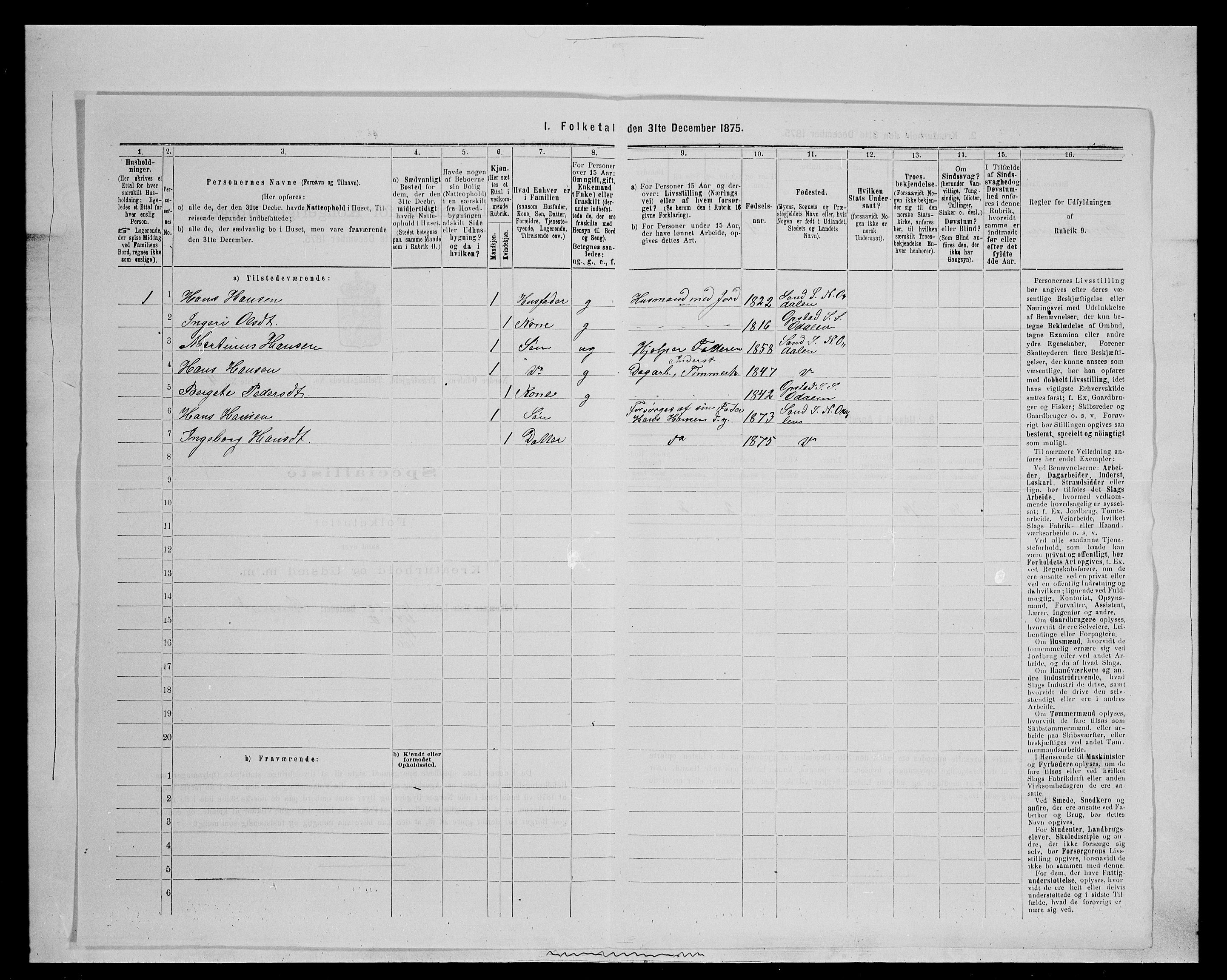 SAH, Folketelling 1875 for 0418P Nord-Odal prestegjeld, 1875, s. 79