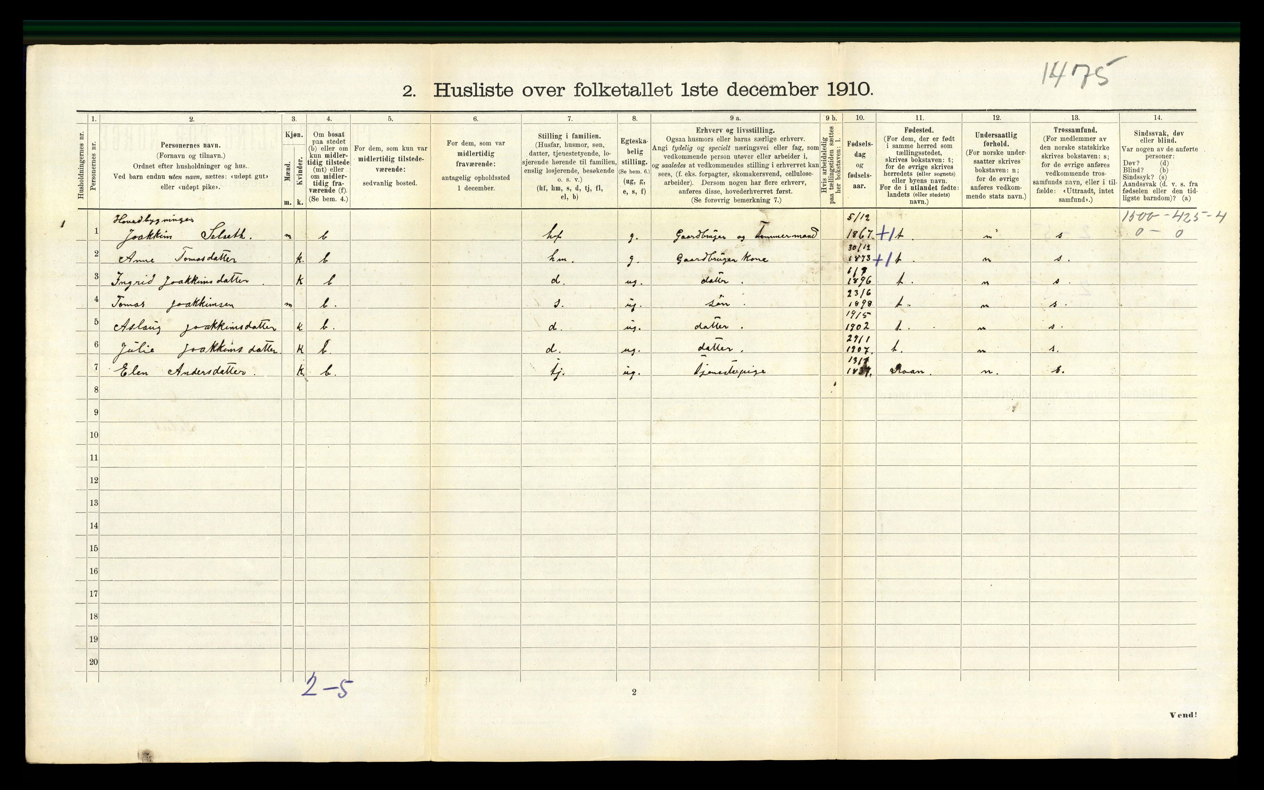 RA, Folketelling 1910 for 1630 Aa herred, 1910, s. 193