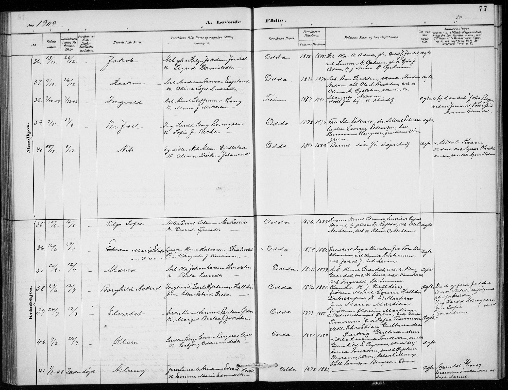 Odda Sokneprestembete, AV/SAB-A-77201/H/Hab: Klokkerbok nr. B  1, 1887-1909, s. 77